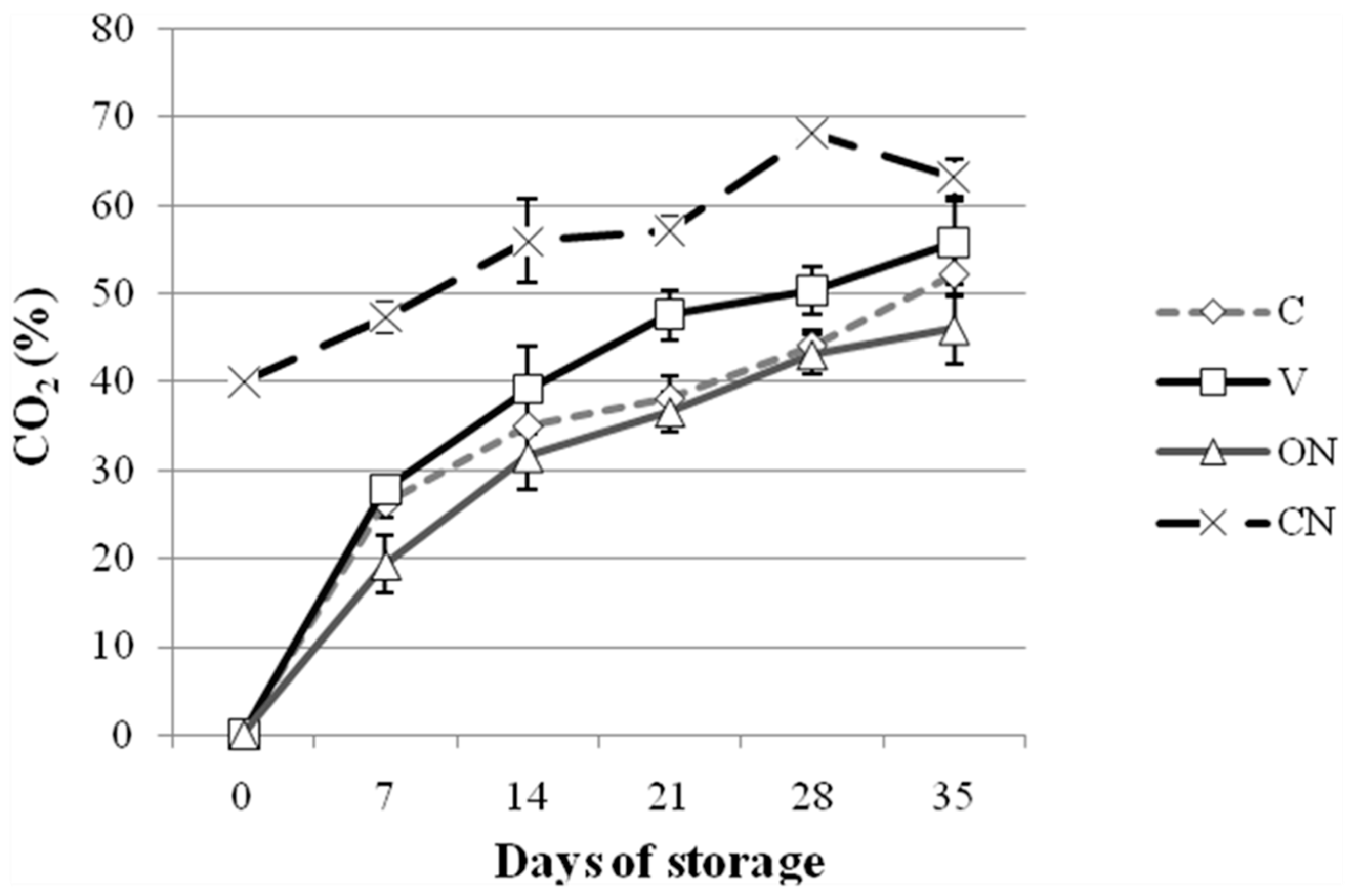 Molecules 25 03837 g001