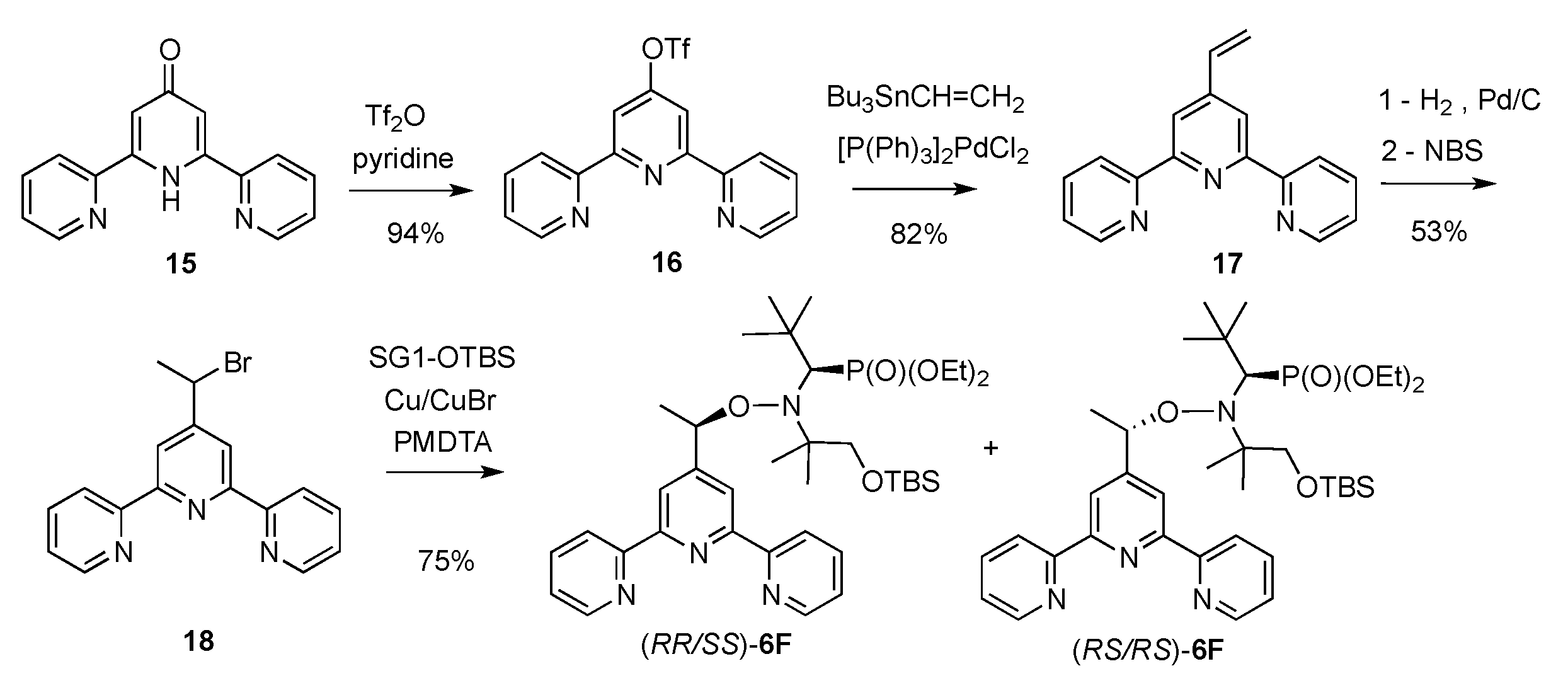Molecules 25 03838 sch001 Molecules 25 03838 sch001