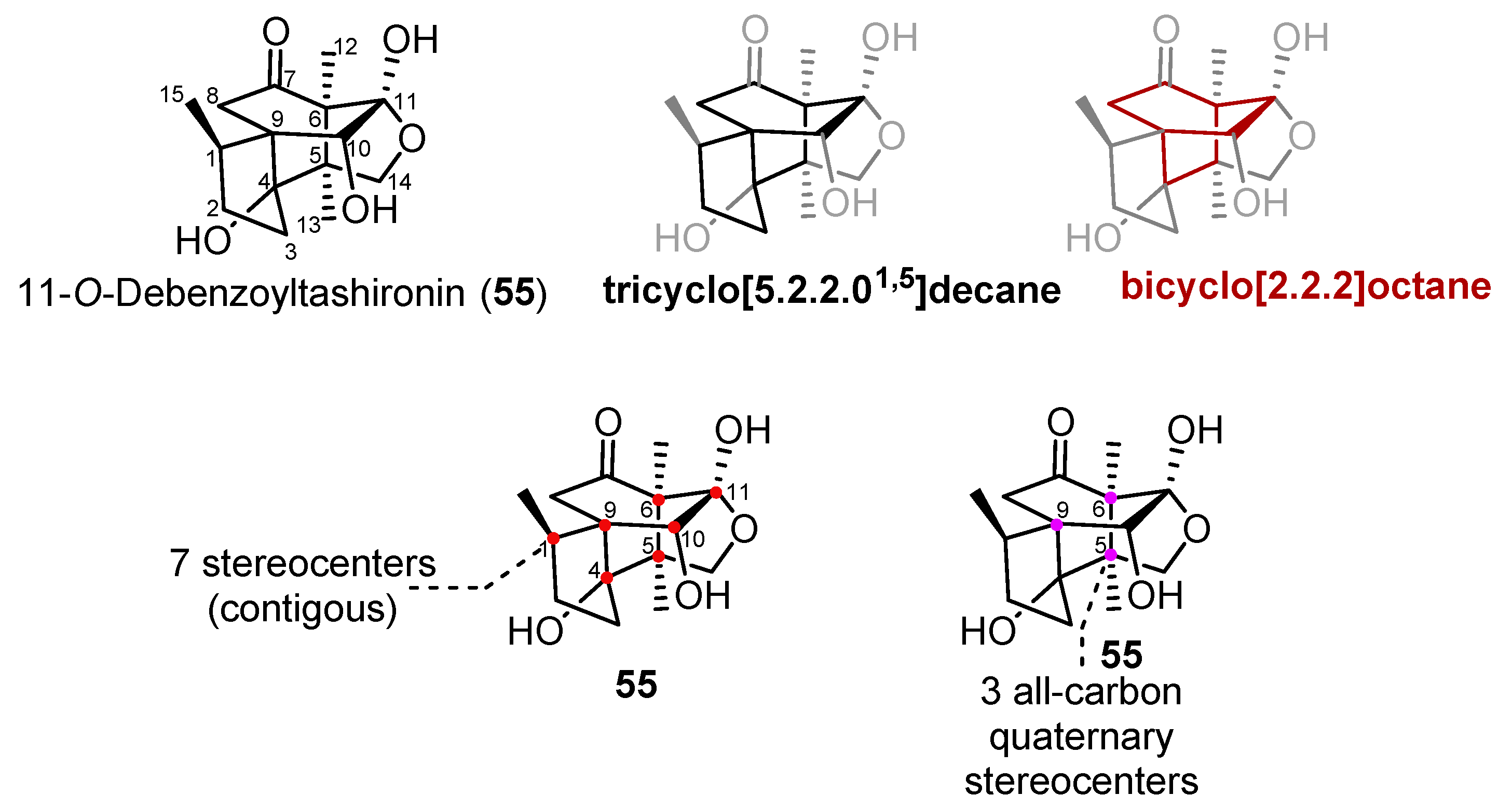 Molecules 25 03841 g006