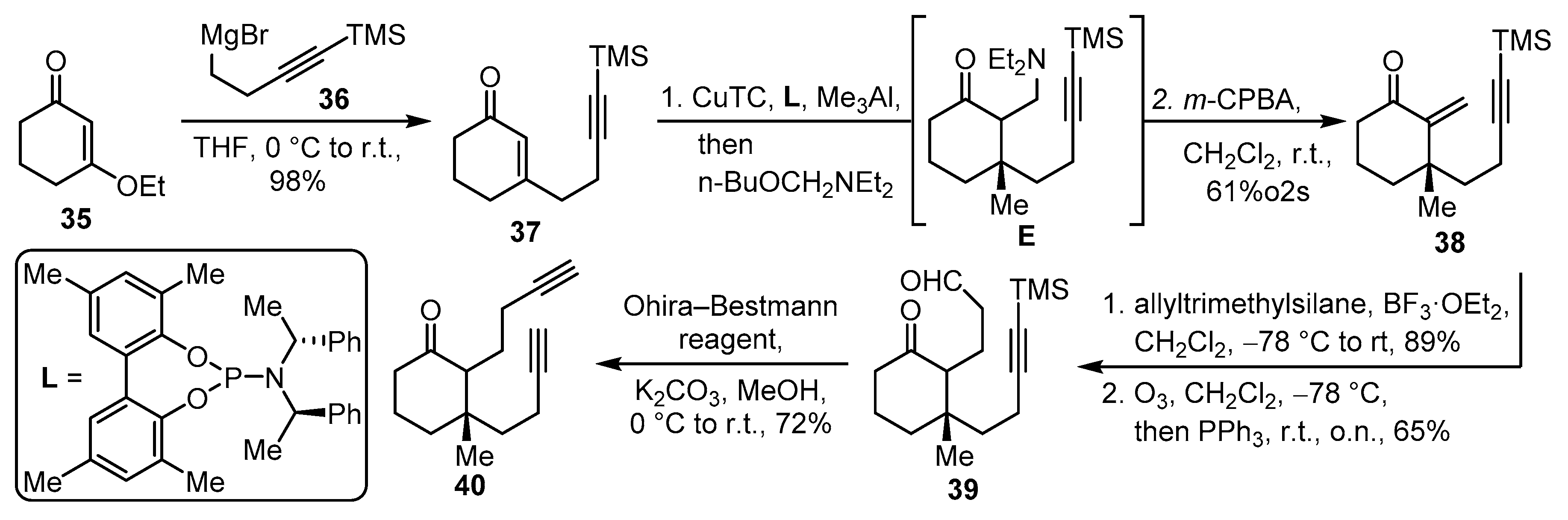 Molecules 25 03841 sch008