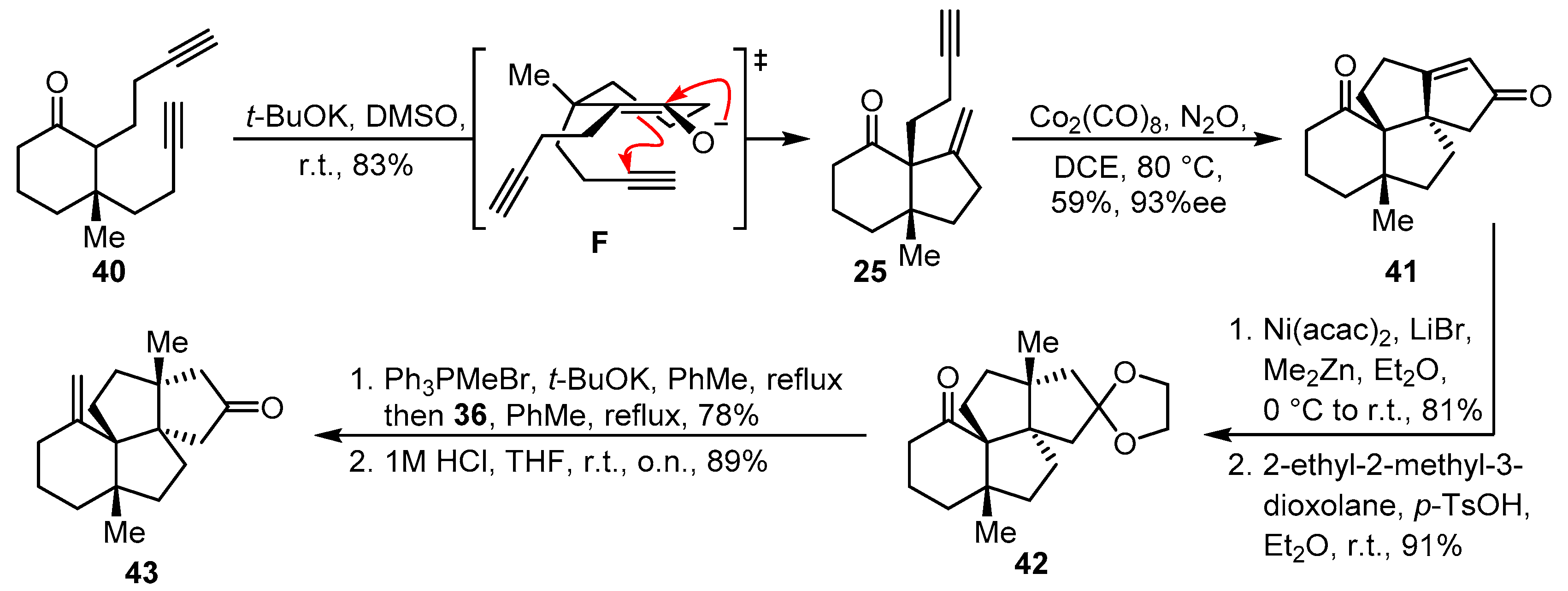 Molecules 25 03841 sch009