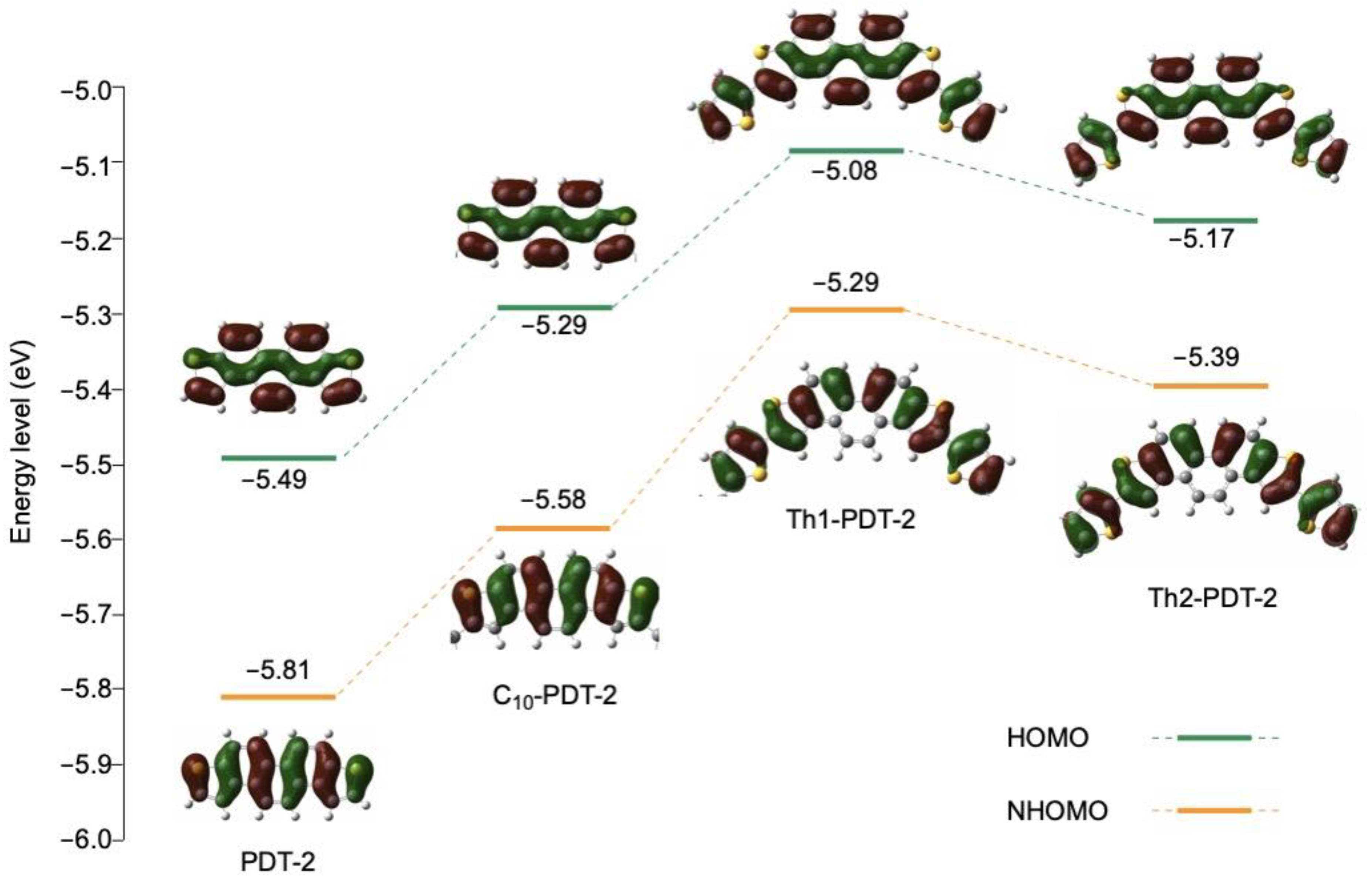 Molecules 25 03842 g002 Molecules 25 03842 g002