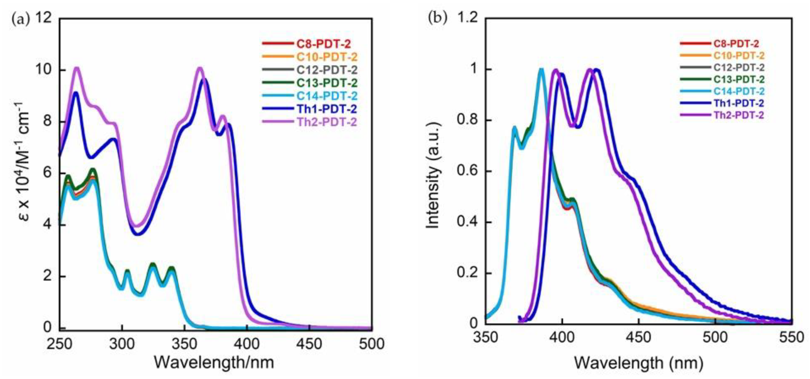 Molecules 25 03842 g004 Molecules 25 03842 g004