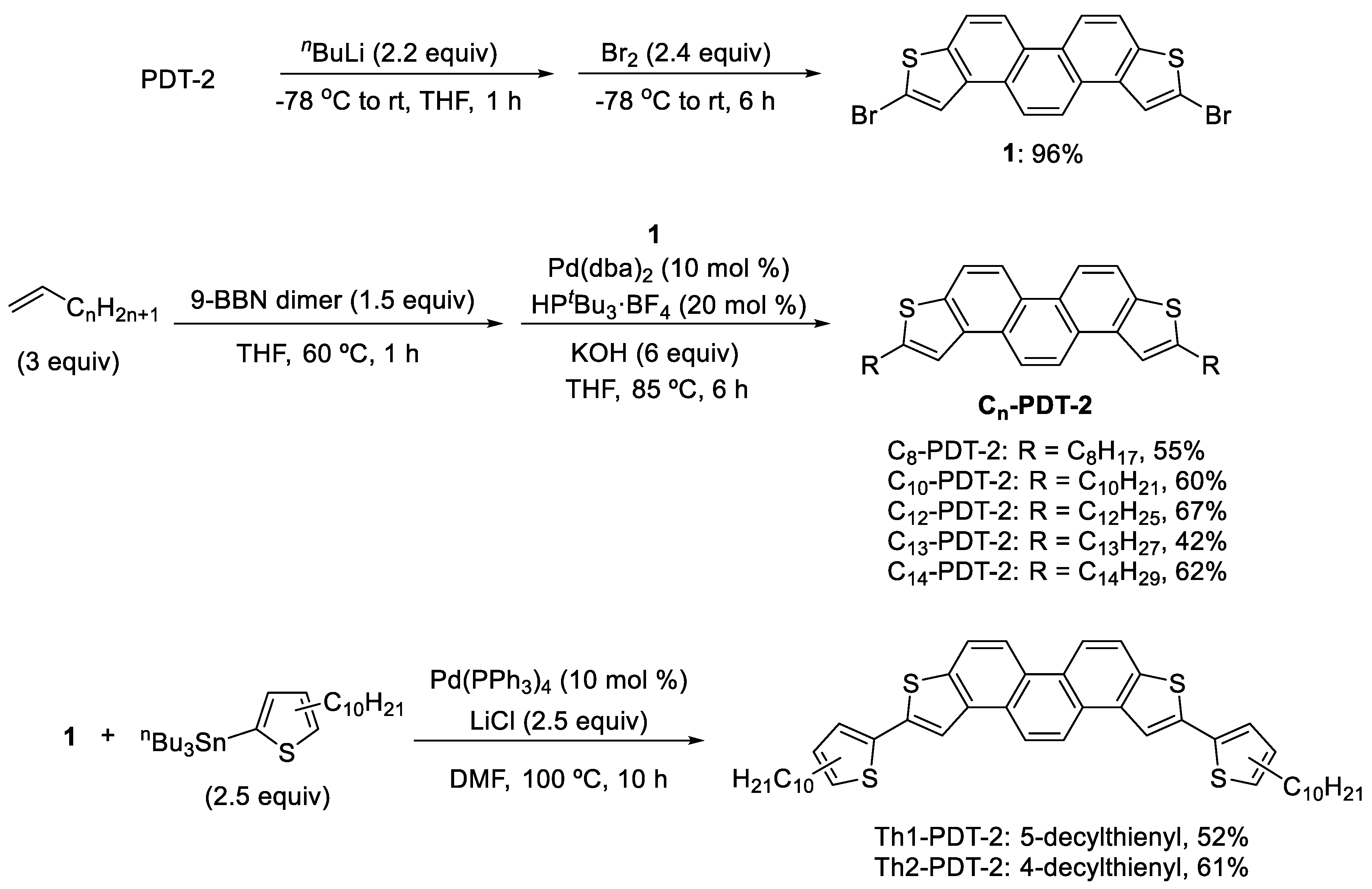 Molecules 25 03842 sch001 Molecules 25 03842 sch001