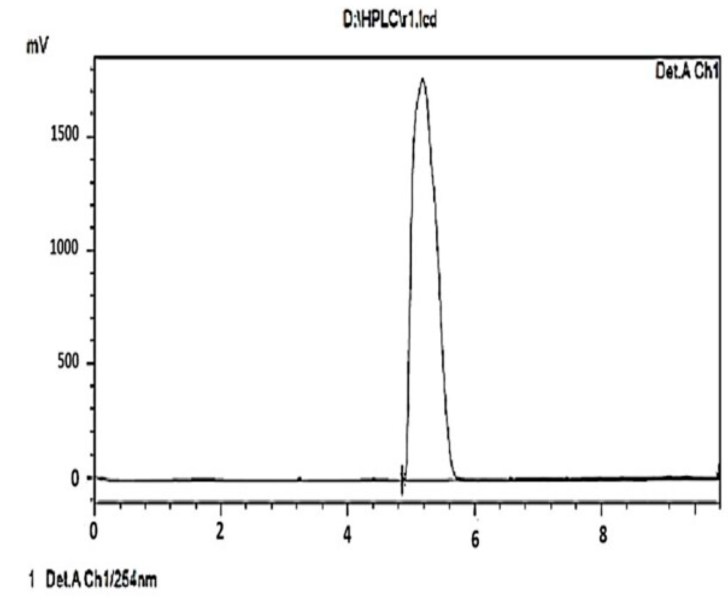 Molecules 25 03844 g004