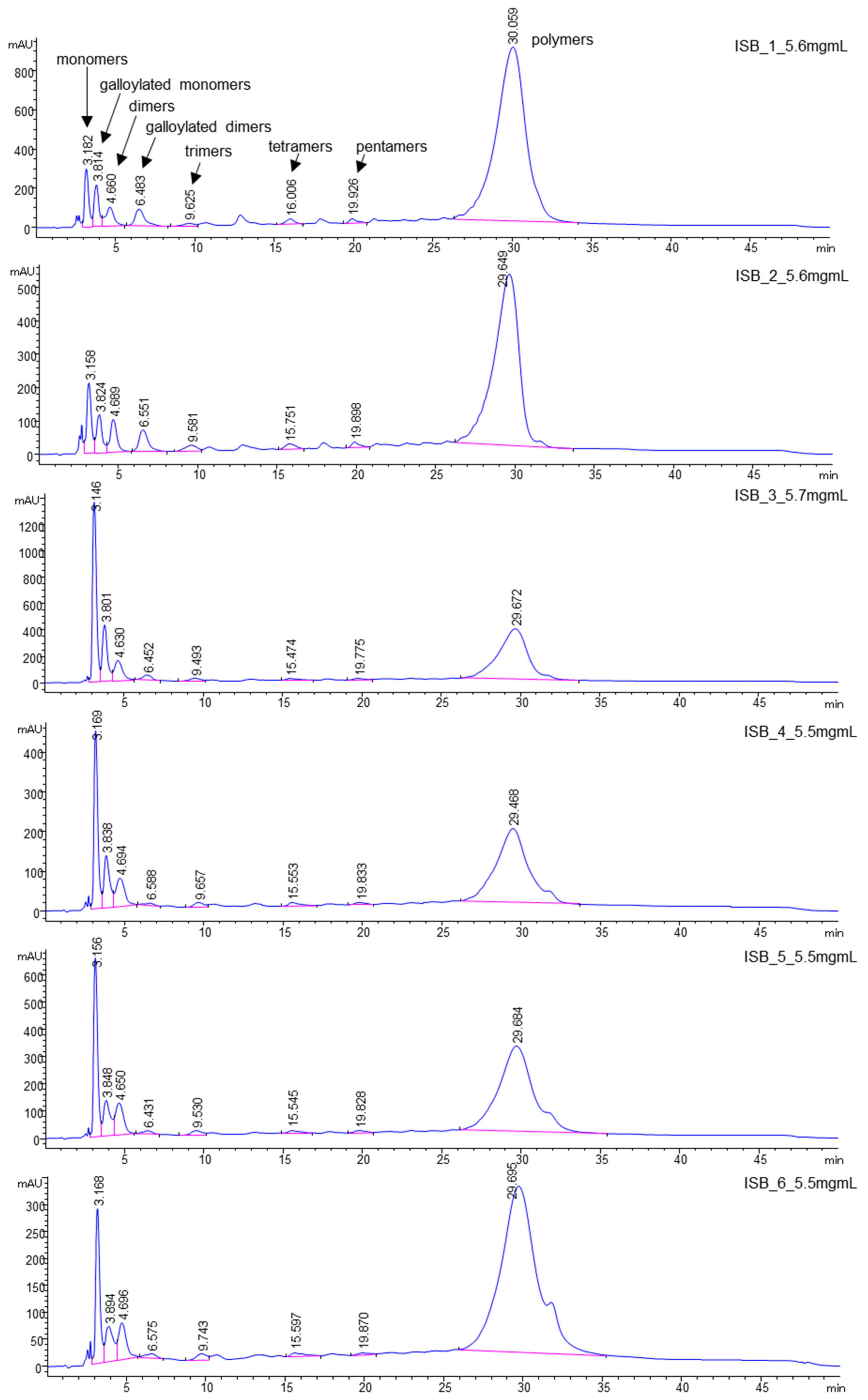 Molecules 25 03845 g002 Molecules 25 03845 g002