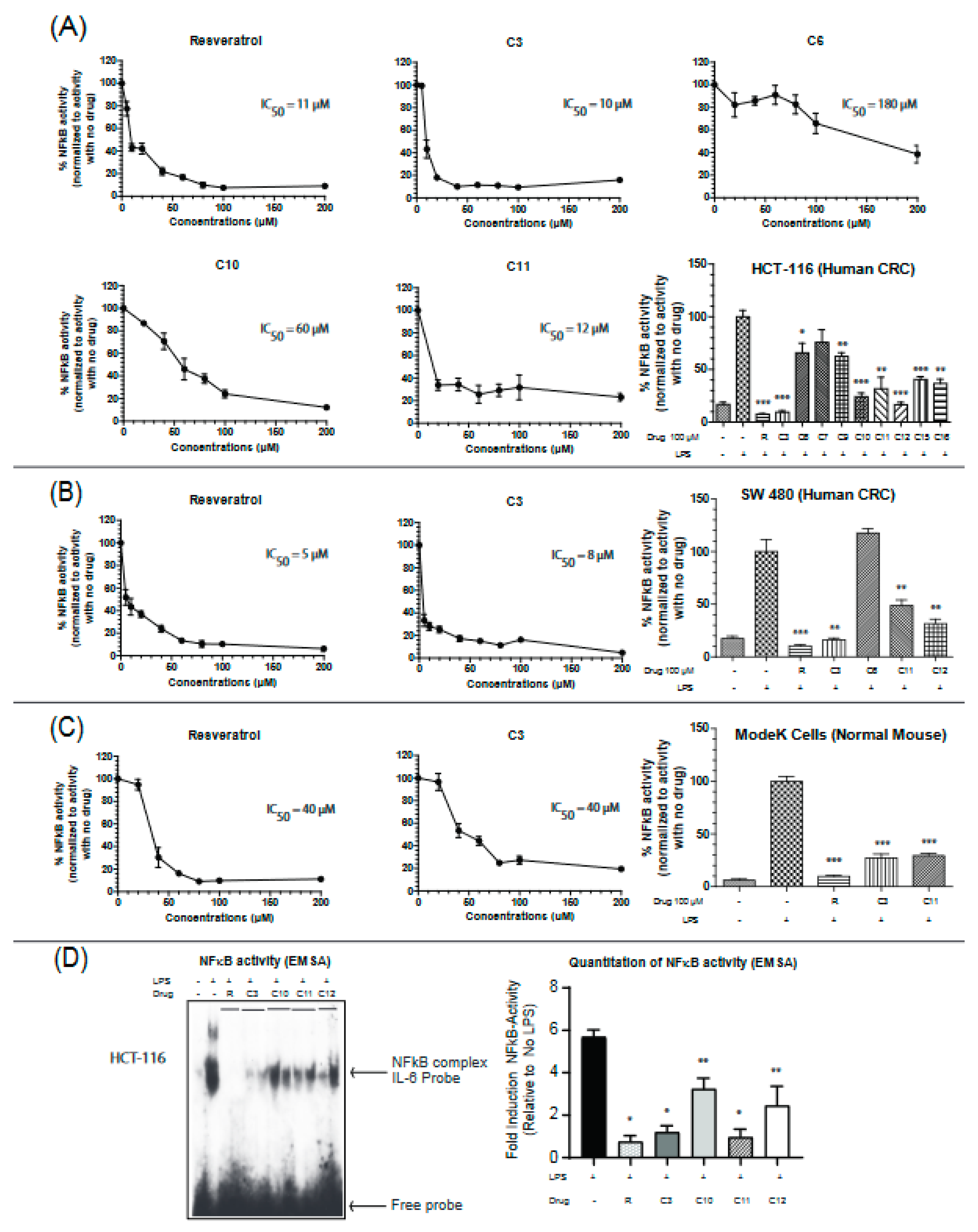 Molecules 25 03849 g002 Molecules 25 03849 g002