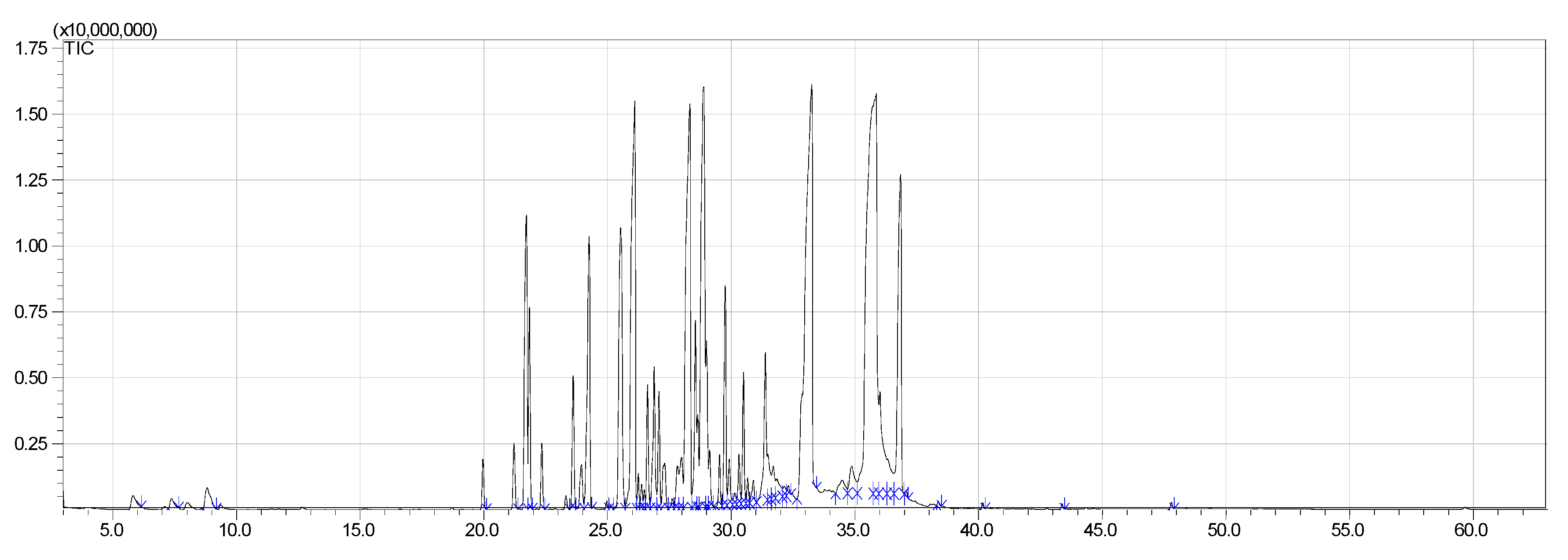 Molecules 25 03852 g001
