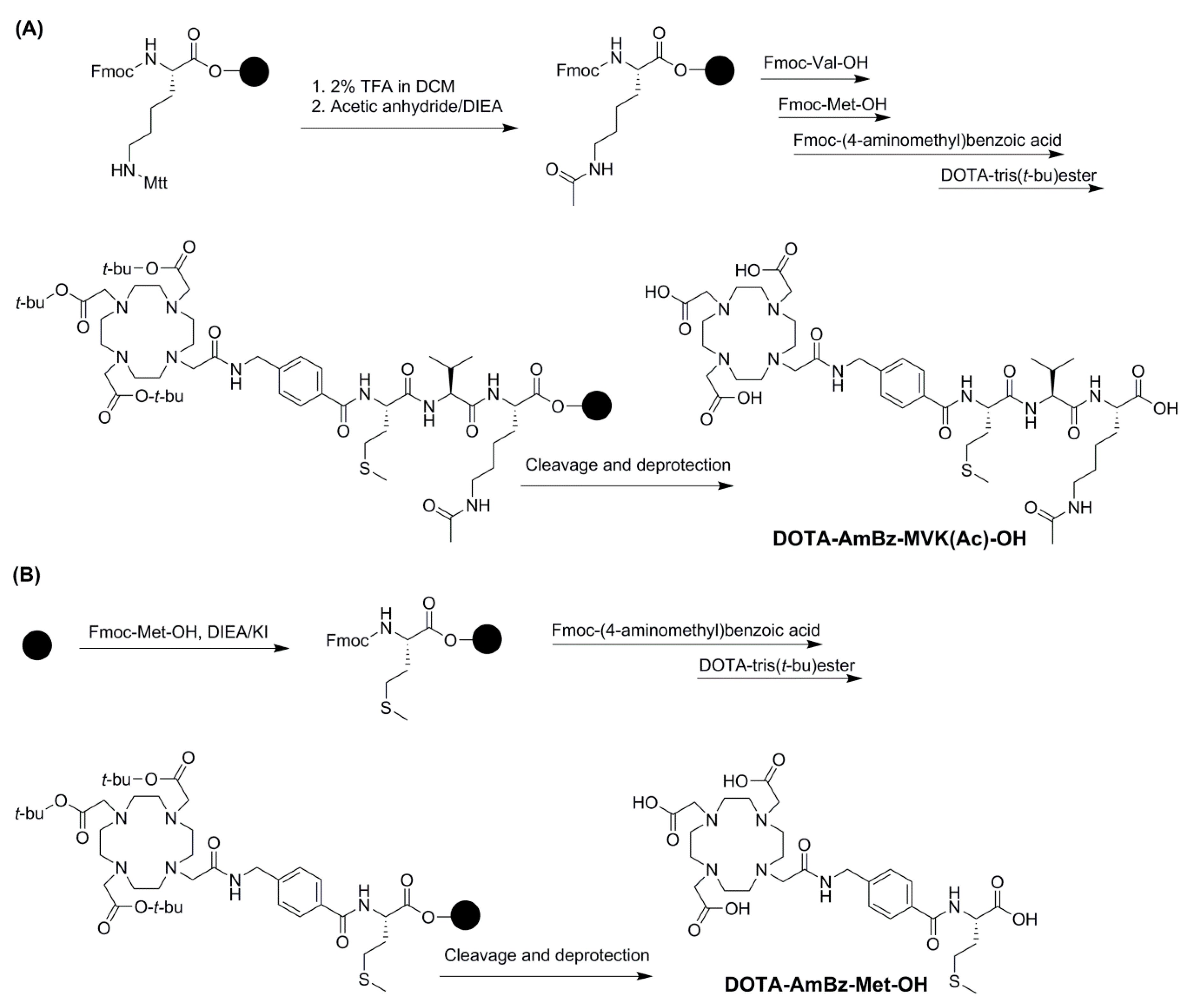 Molecules 25 03854 sch002