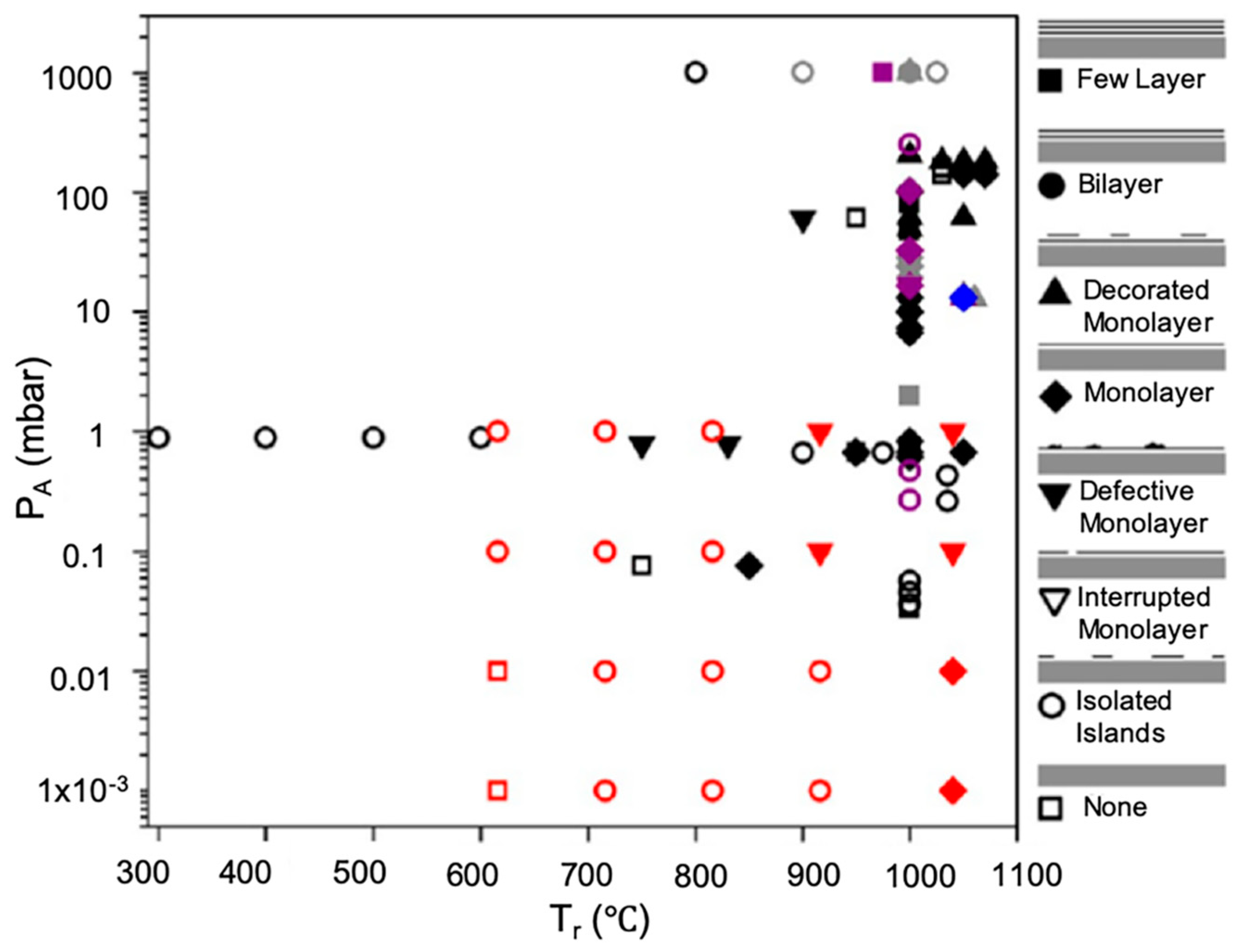 Molecules 25 03856 g005