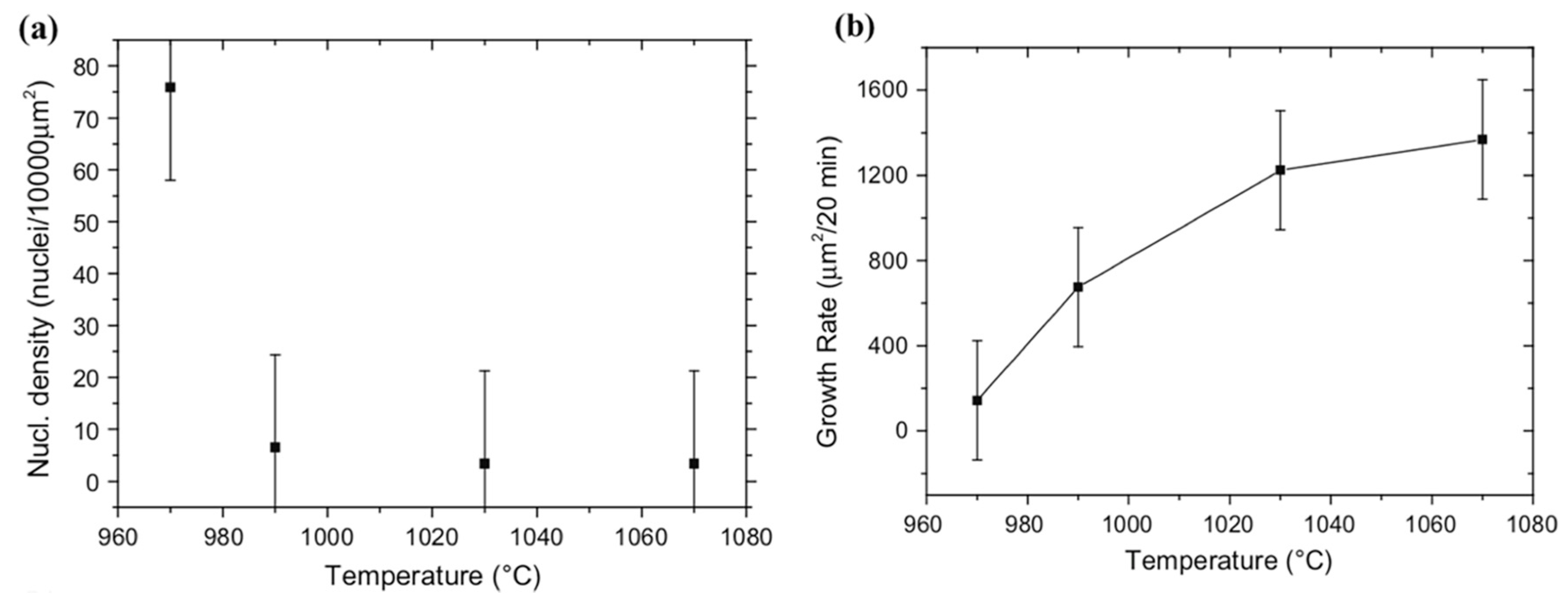 Molecules 25 03856 g007