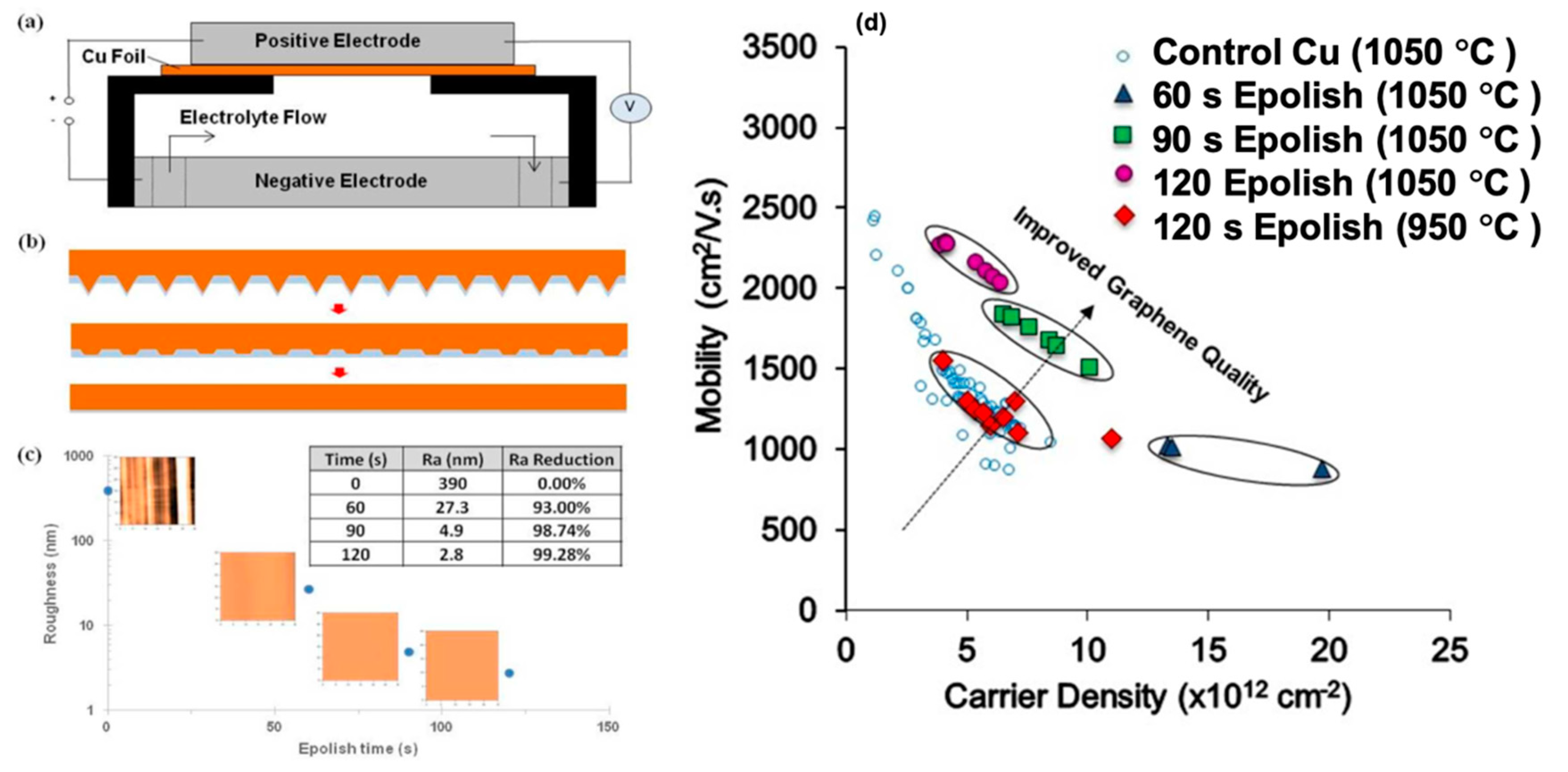 Molecules 25 03856 g015