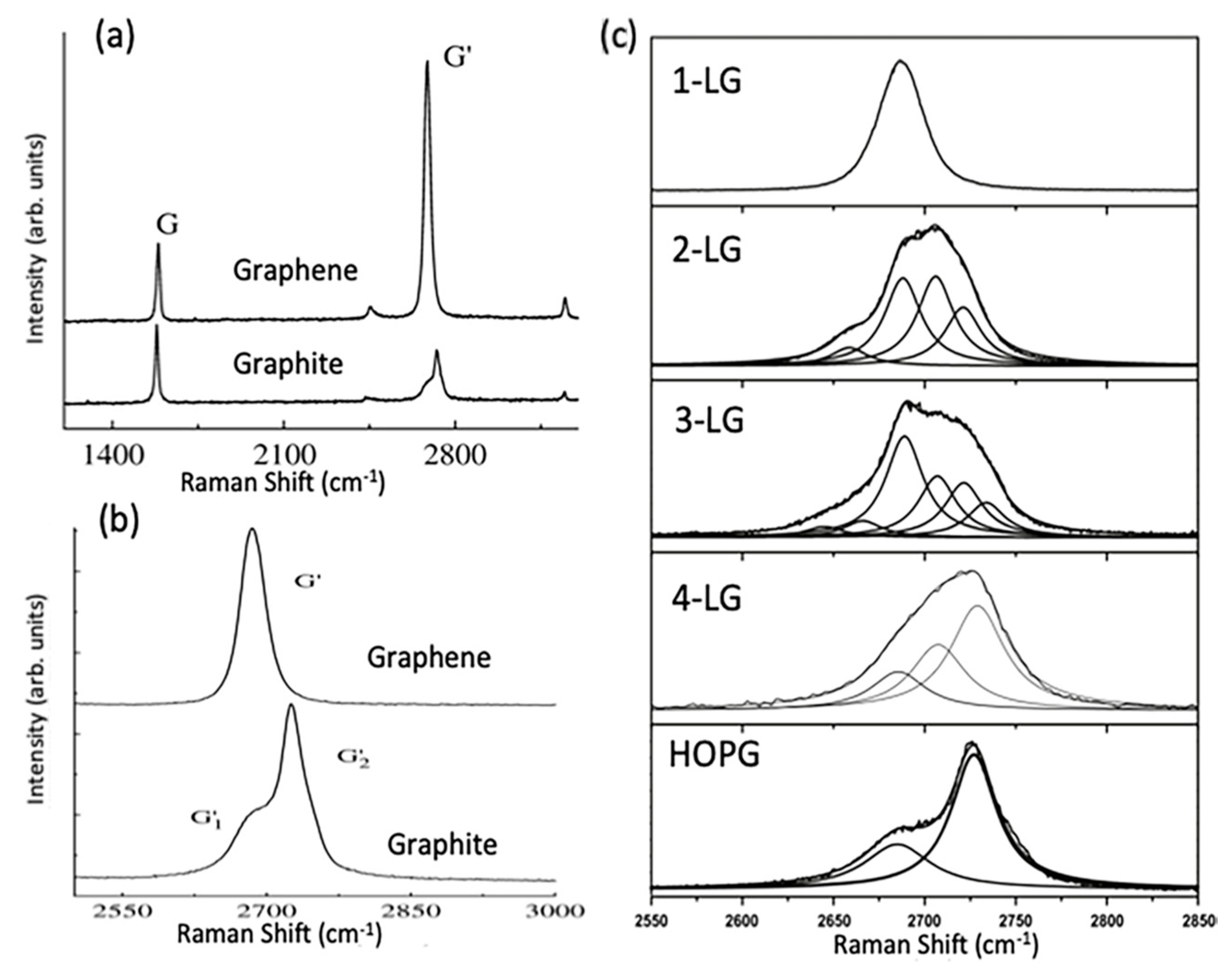 Molecules 25 03856 g022