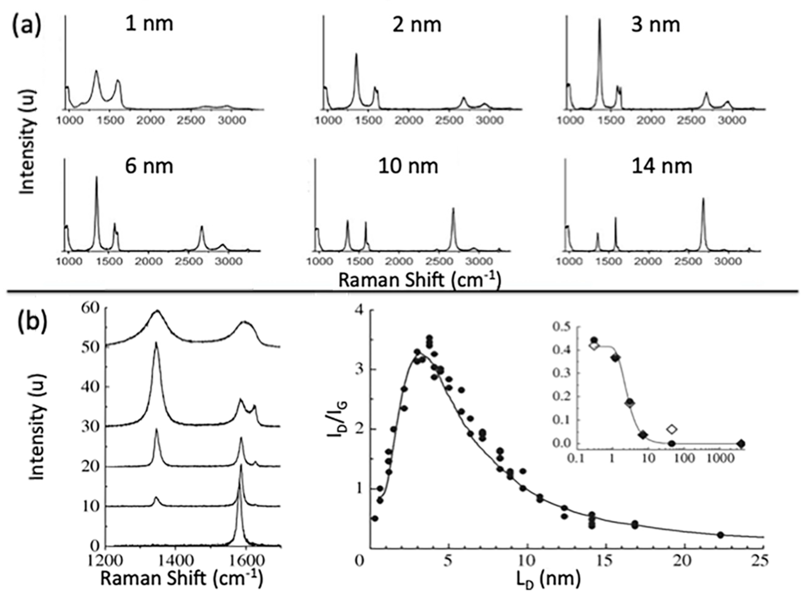 Molecules 25 03856 g024