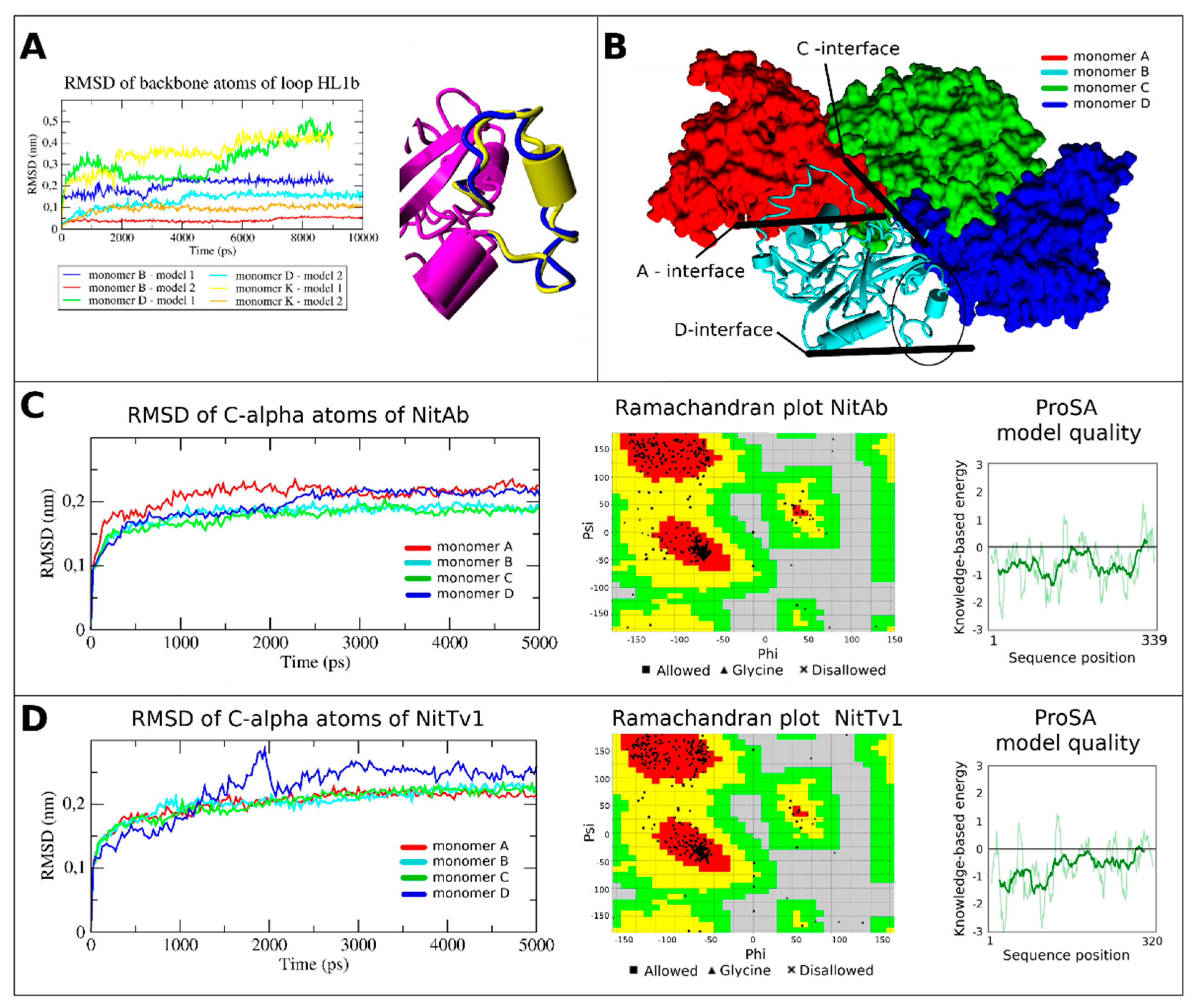 Molecules 25 03861 g0a1 Molecules 25 03861 g0a1