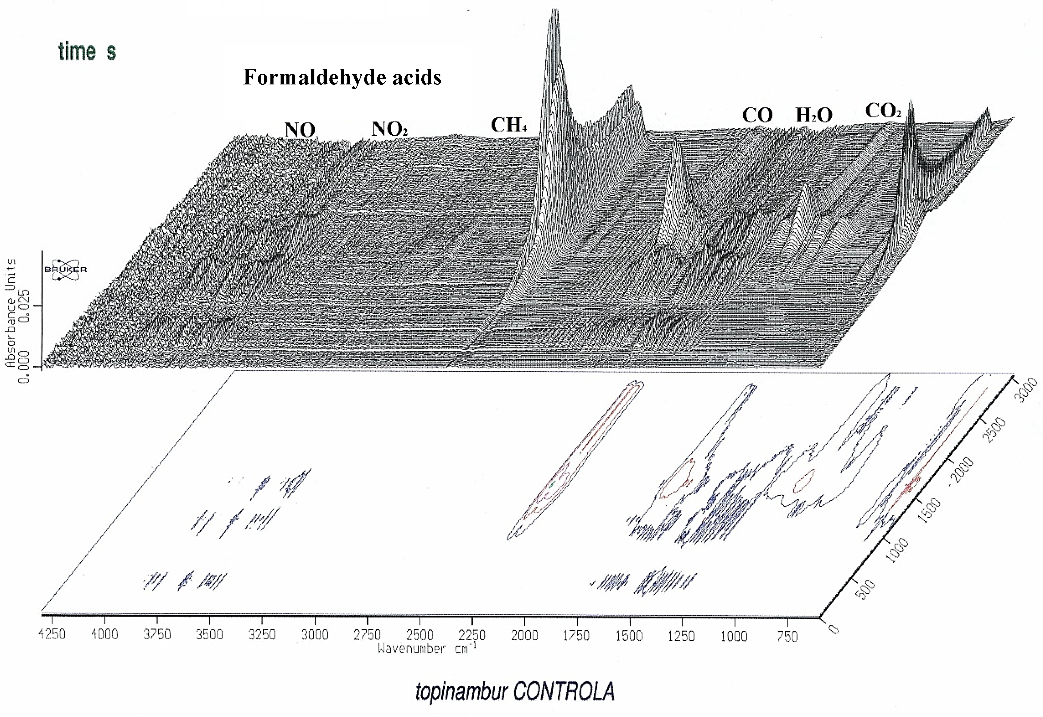 Molecules 25 03862 g005