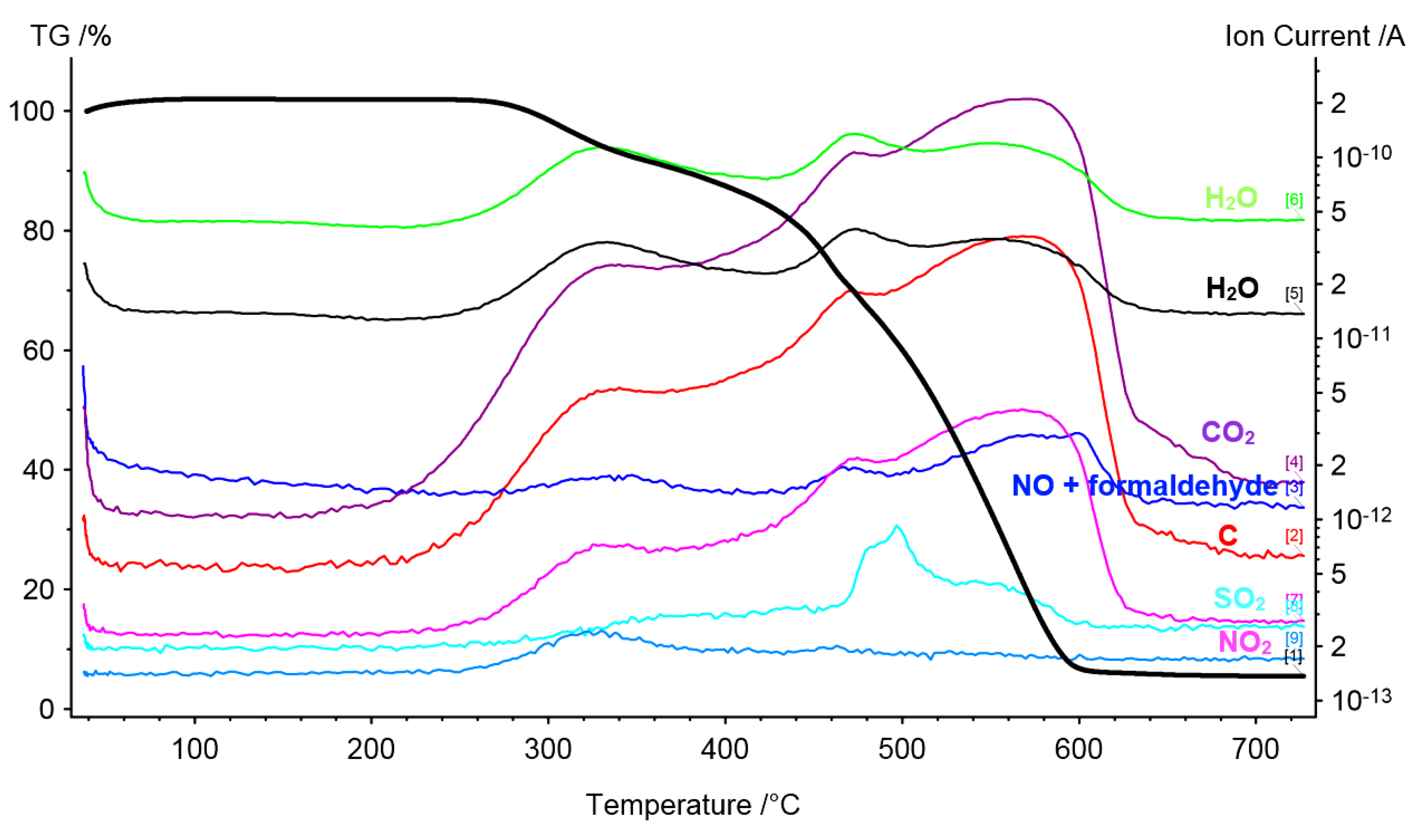 Molecules 25 03862 g008