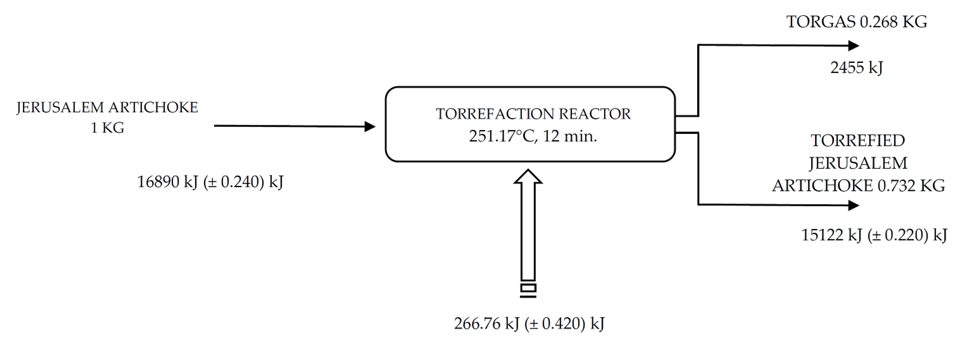 Molecules 25 03862 g009