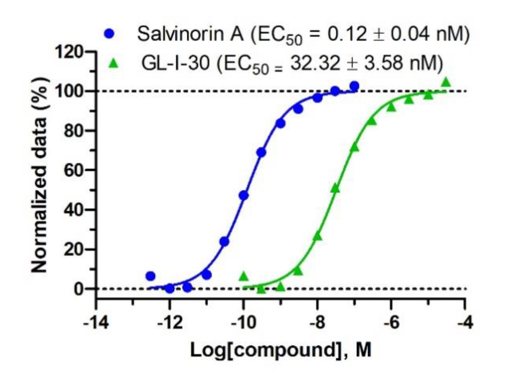 Molecules 25 03864 g002 Molecules 25 03864 g002