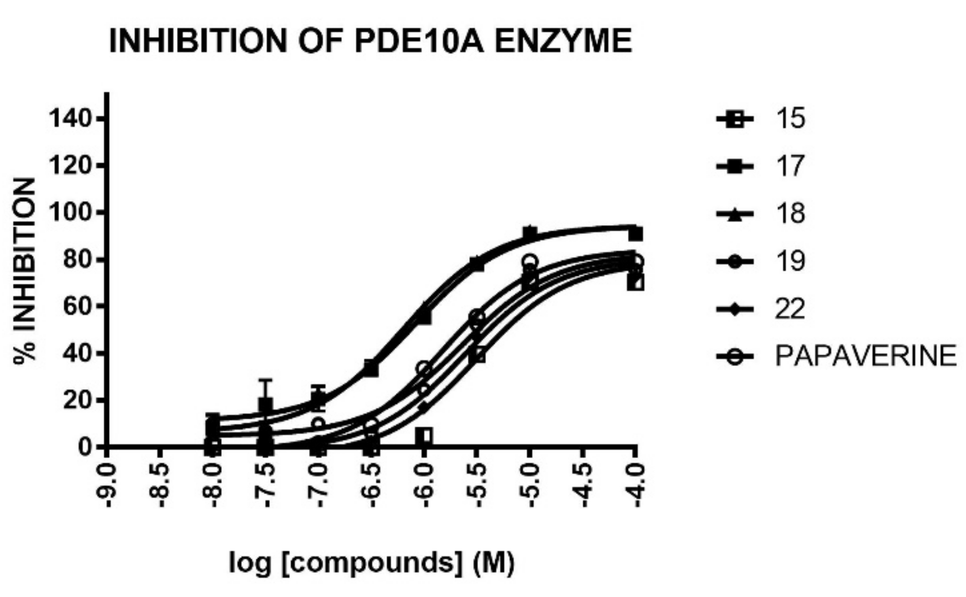 Molecules 25 03868 g003 Molecules 25 03868 g003