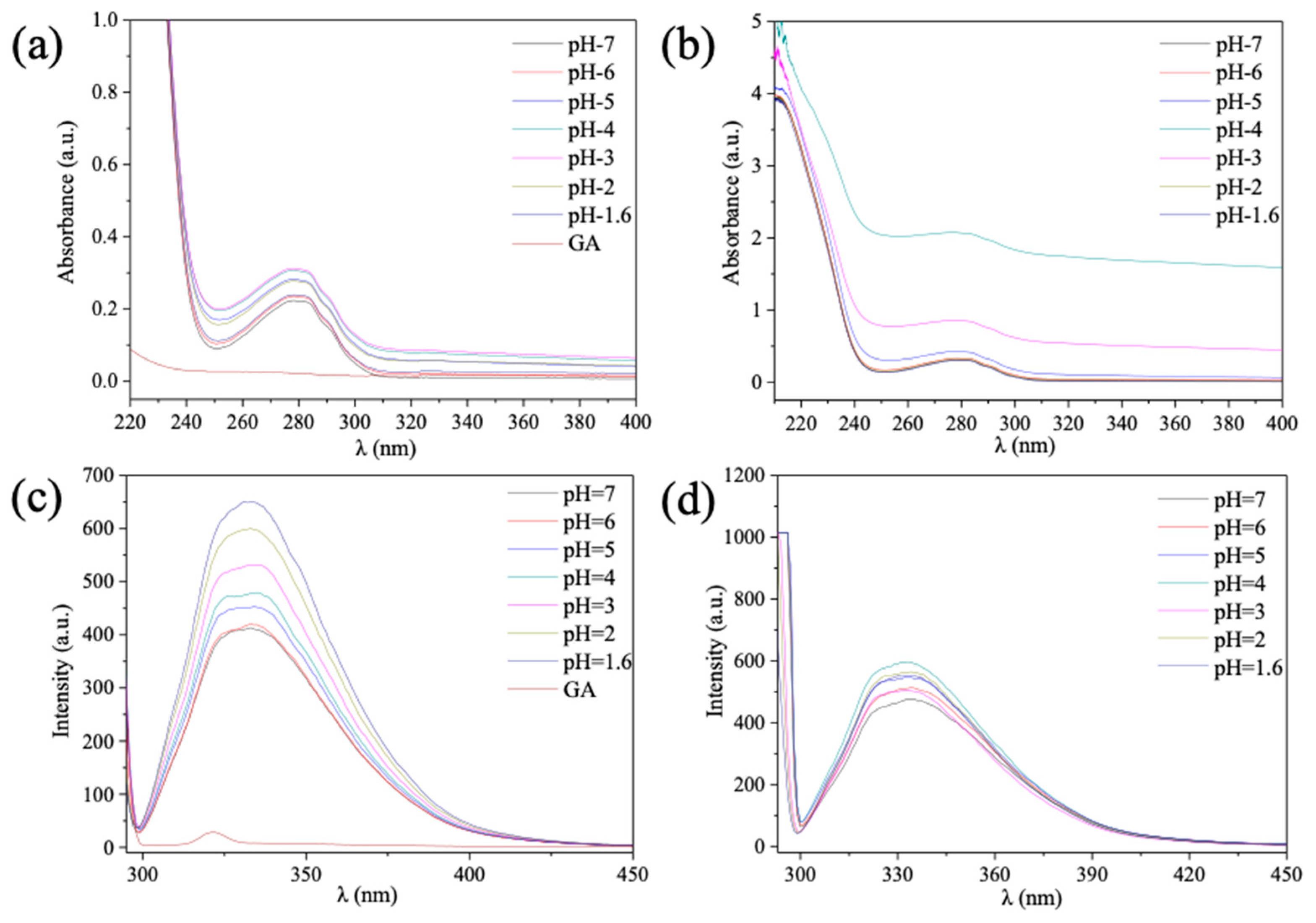 Molecules 25 03871 g002 Molecules 25 03871 g002