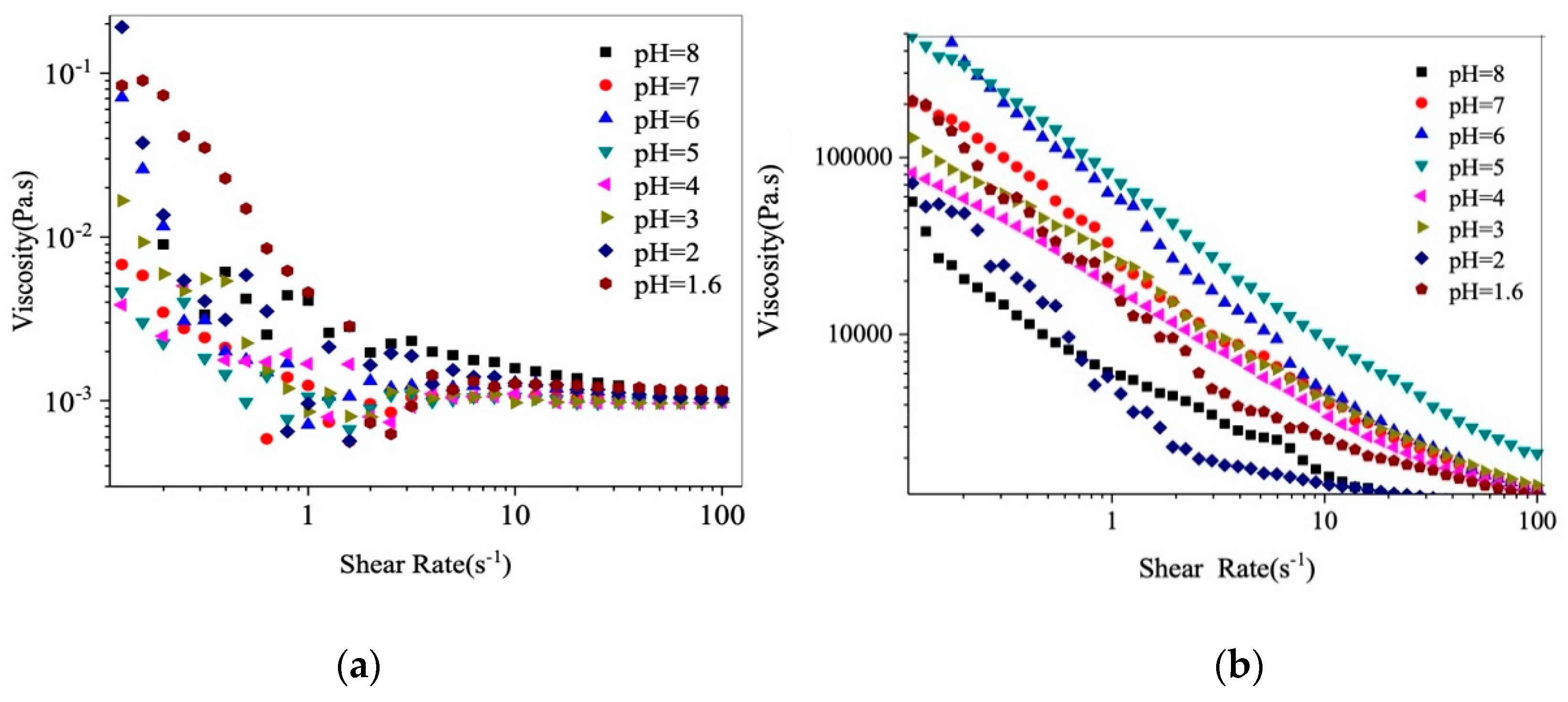Molecules 25 03871 g004 Molecules 25 03871 g004