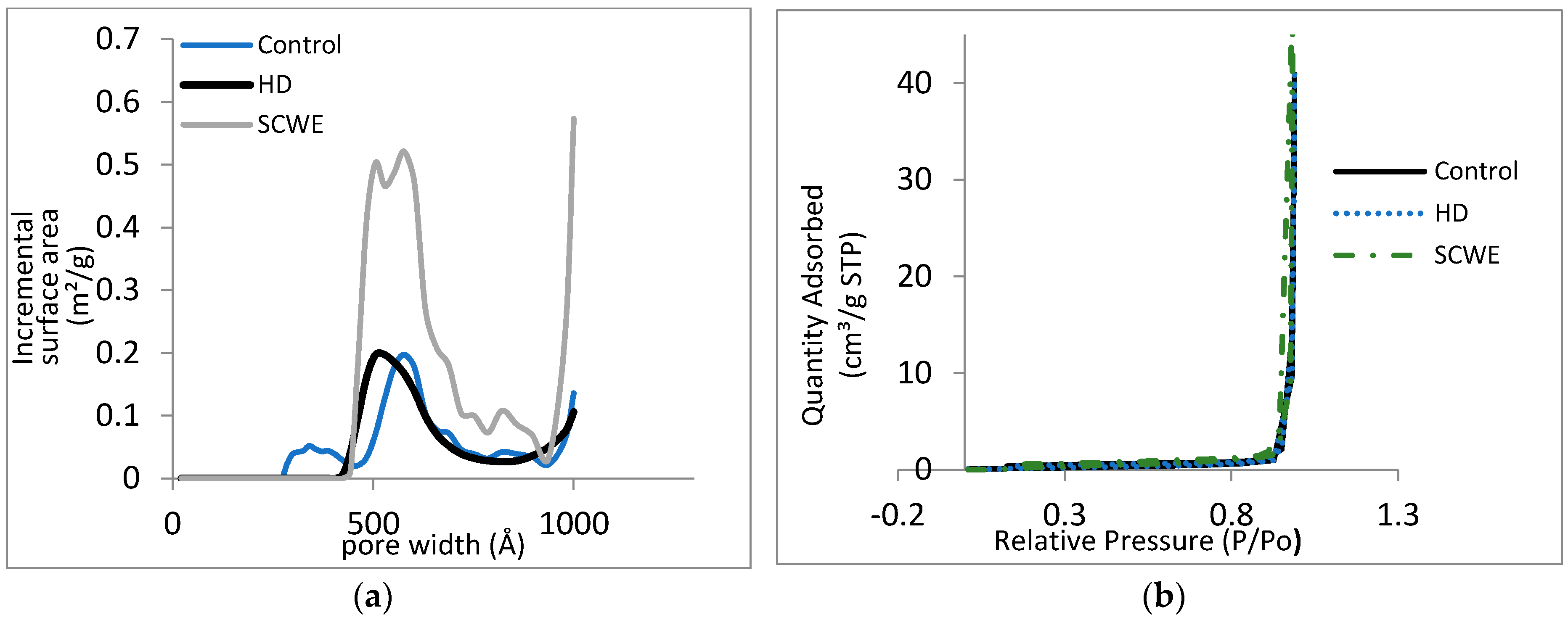 Molecules 25 03872 g007