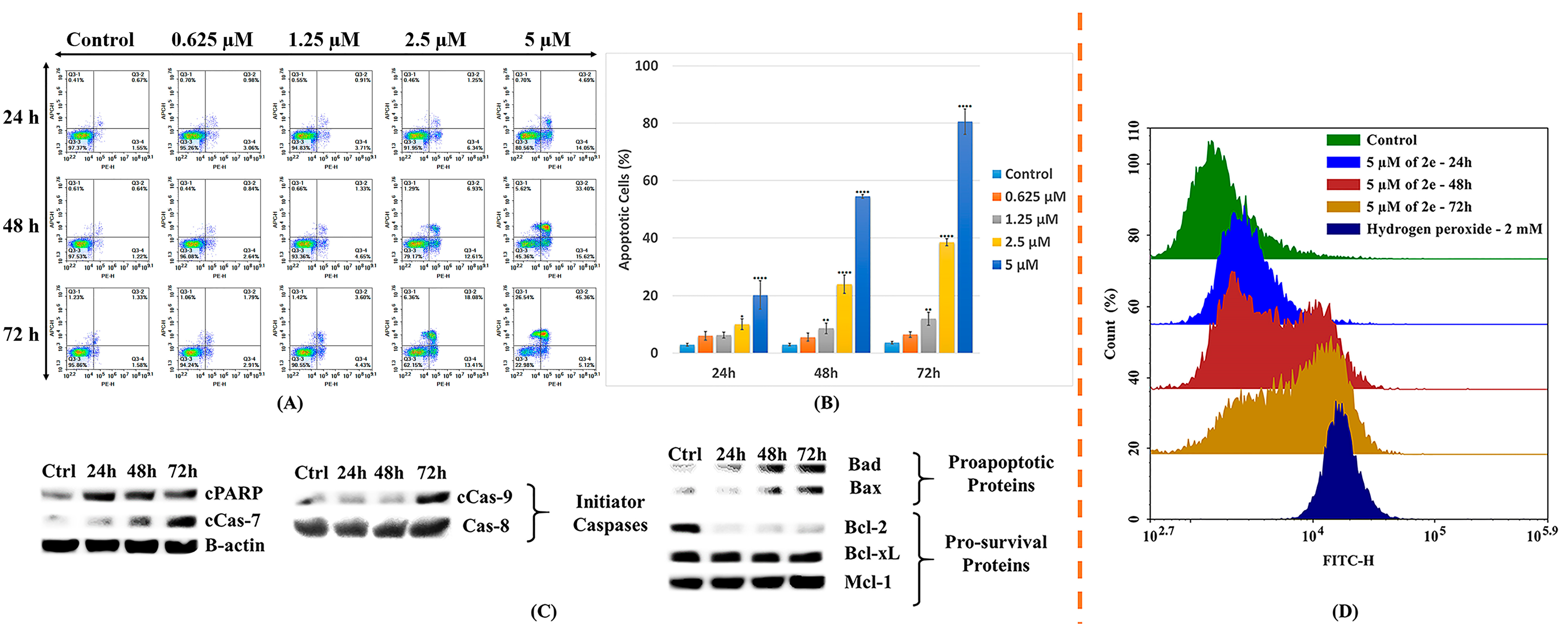 Molecules 25 03877 g005 Molecules 25 03877 g005