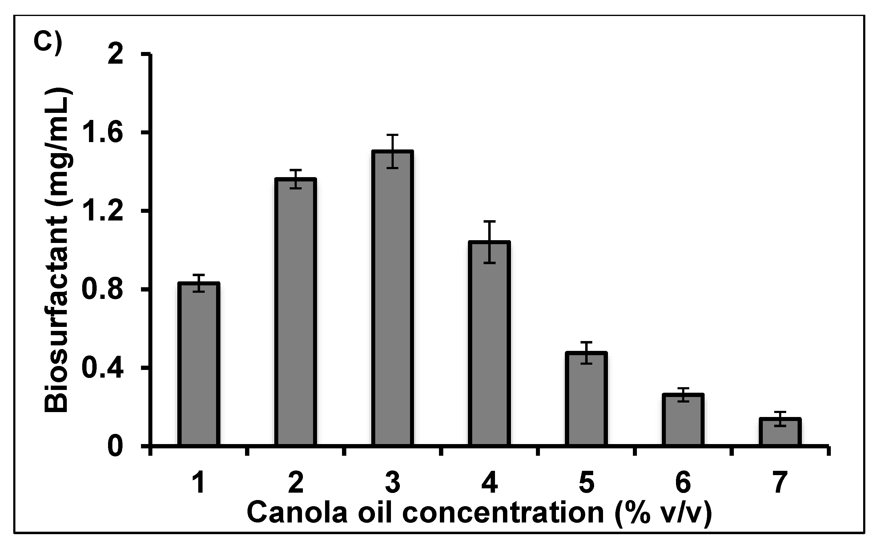 Molecules 25 03878 g004b Molecules 25 03878 g004b