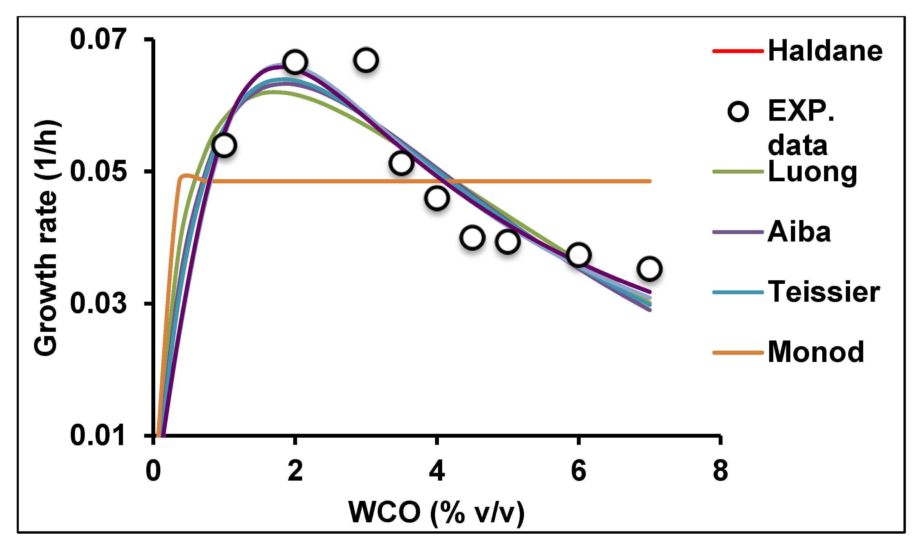 Molecules 25 03878 g006 Molecules 25 03878 g006
