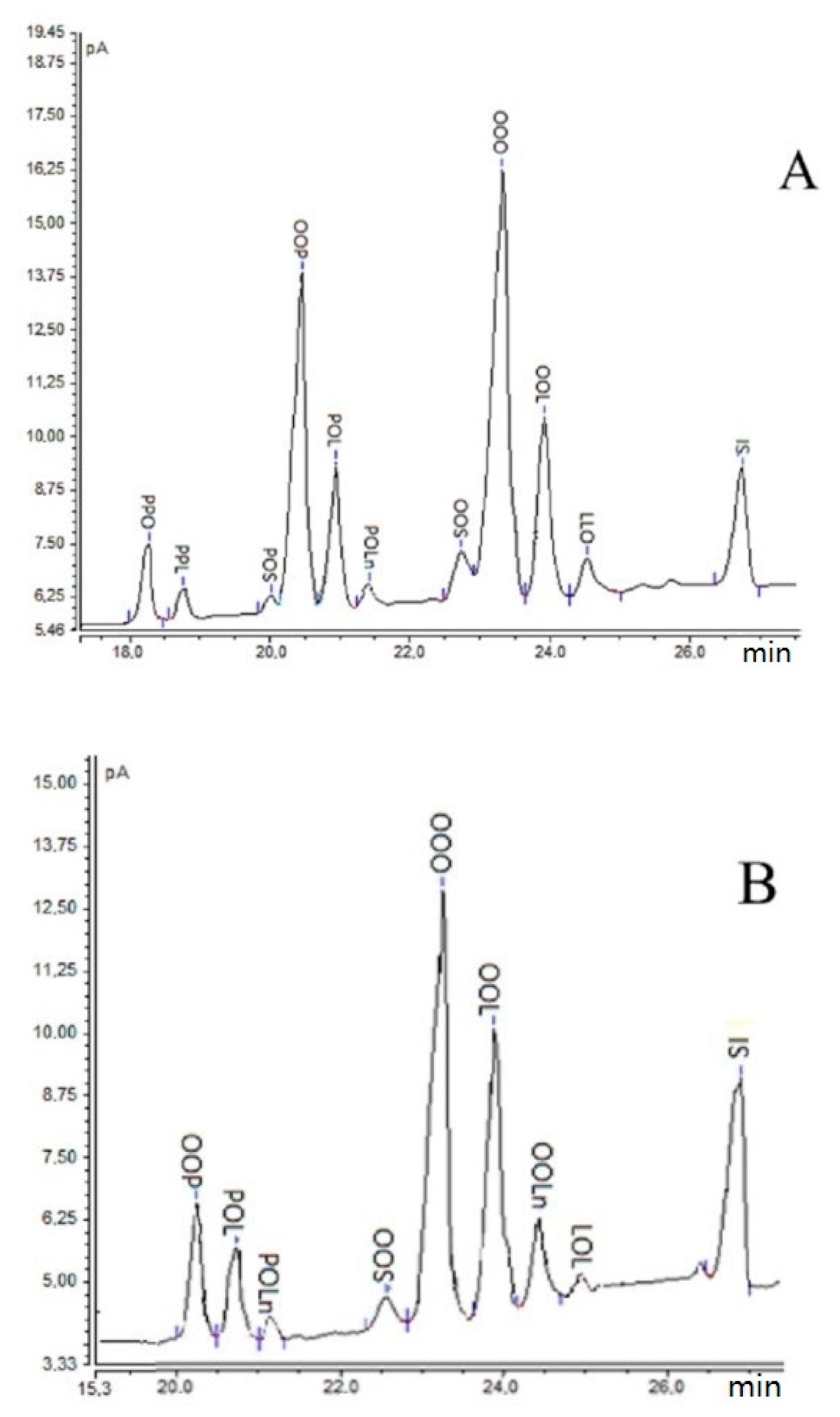 Molecules 25 03881 g003 Molecules 25 03881 g003