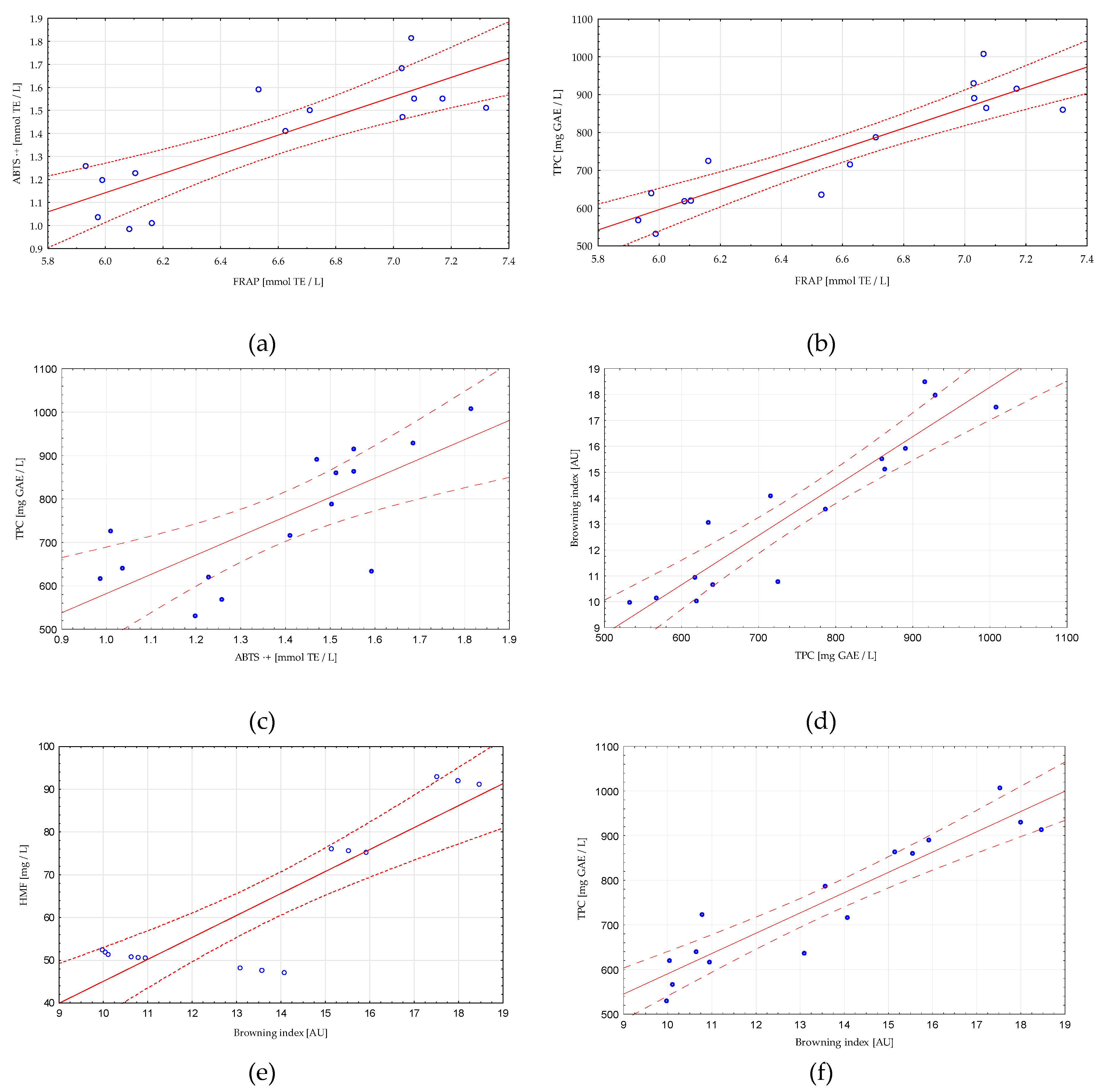 Molecules 25 03882 g003