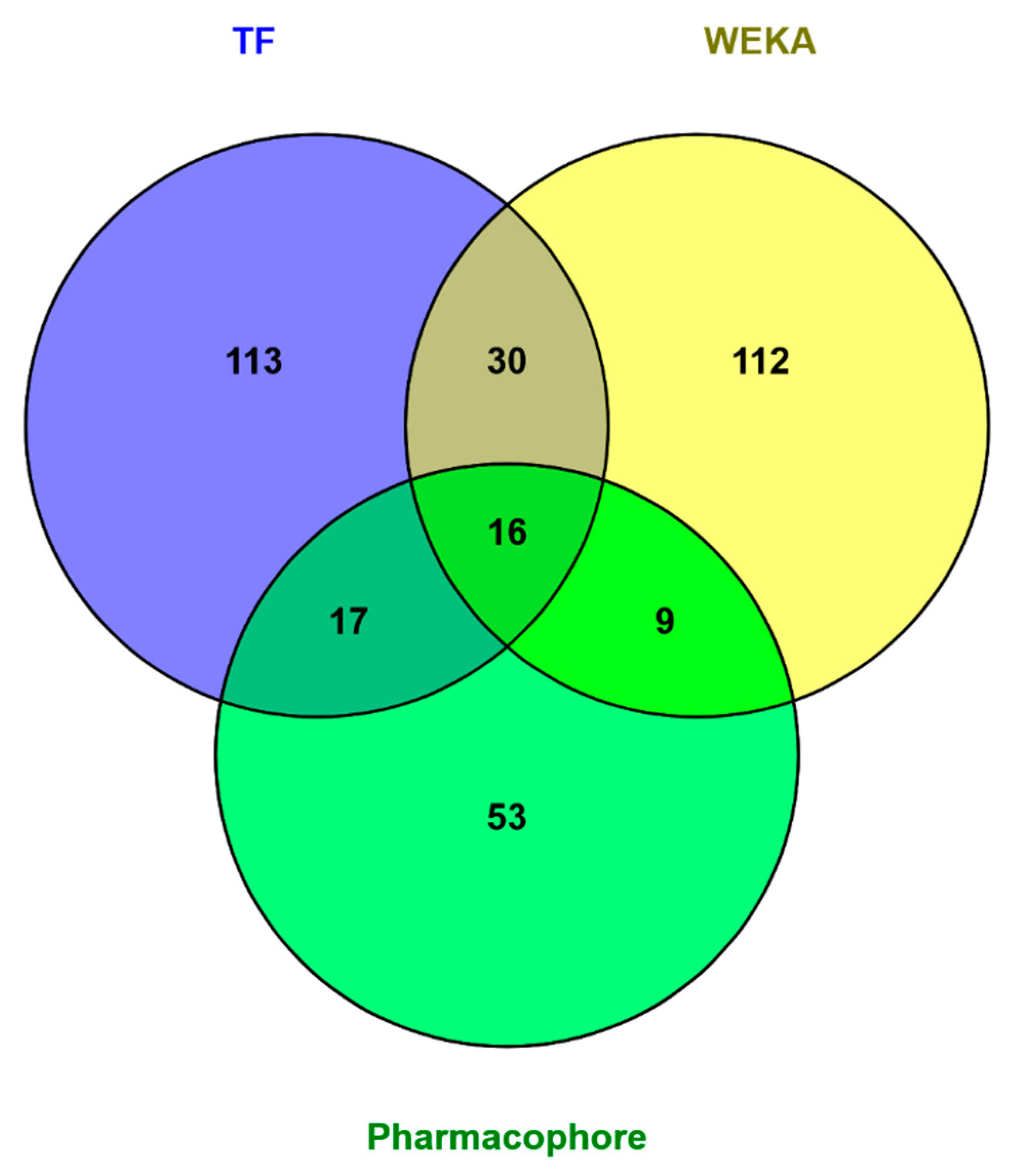 Molecules 25 03886 g004