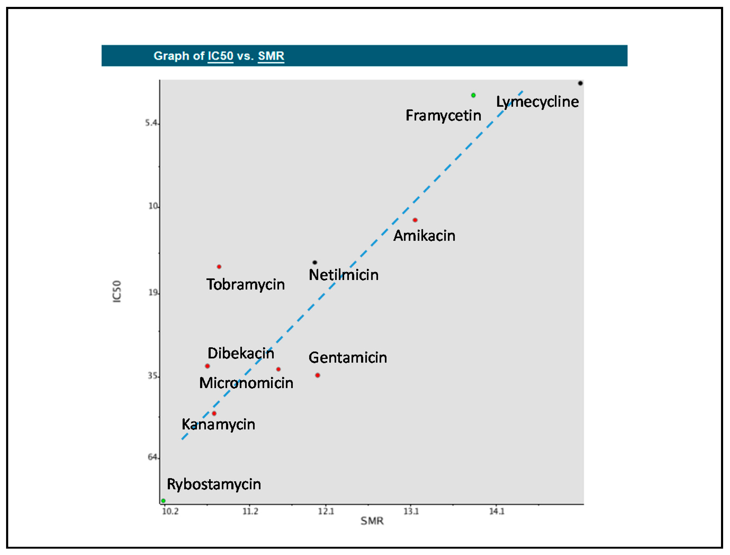 Molecules 25 03886 g005