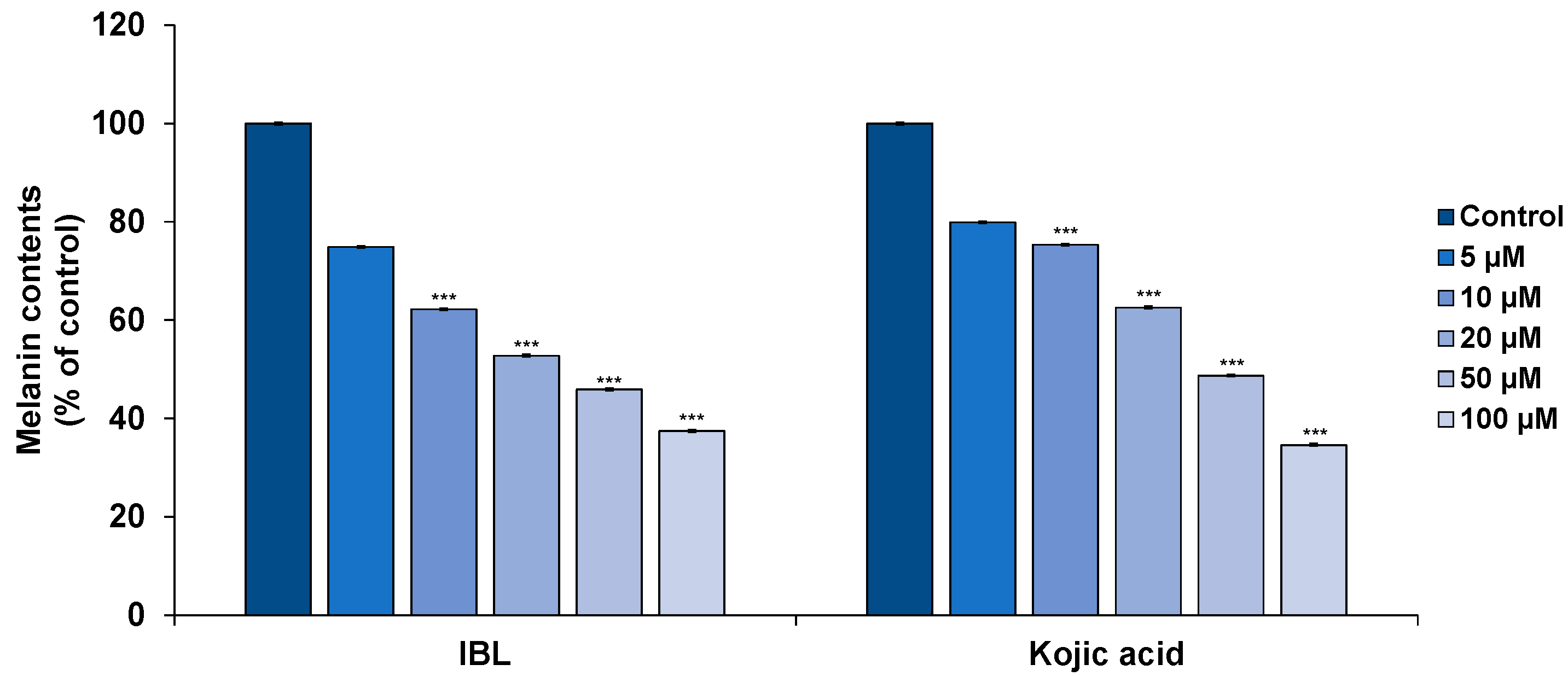 Molecules 25 03887 g003 Molecules 25 03887 g003