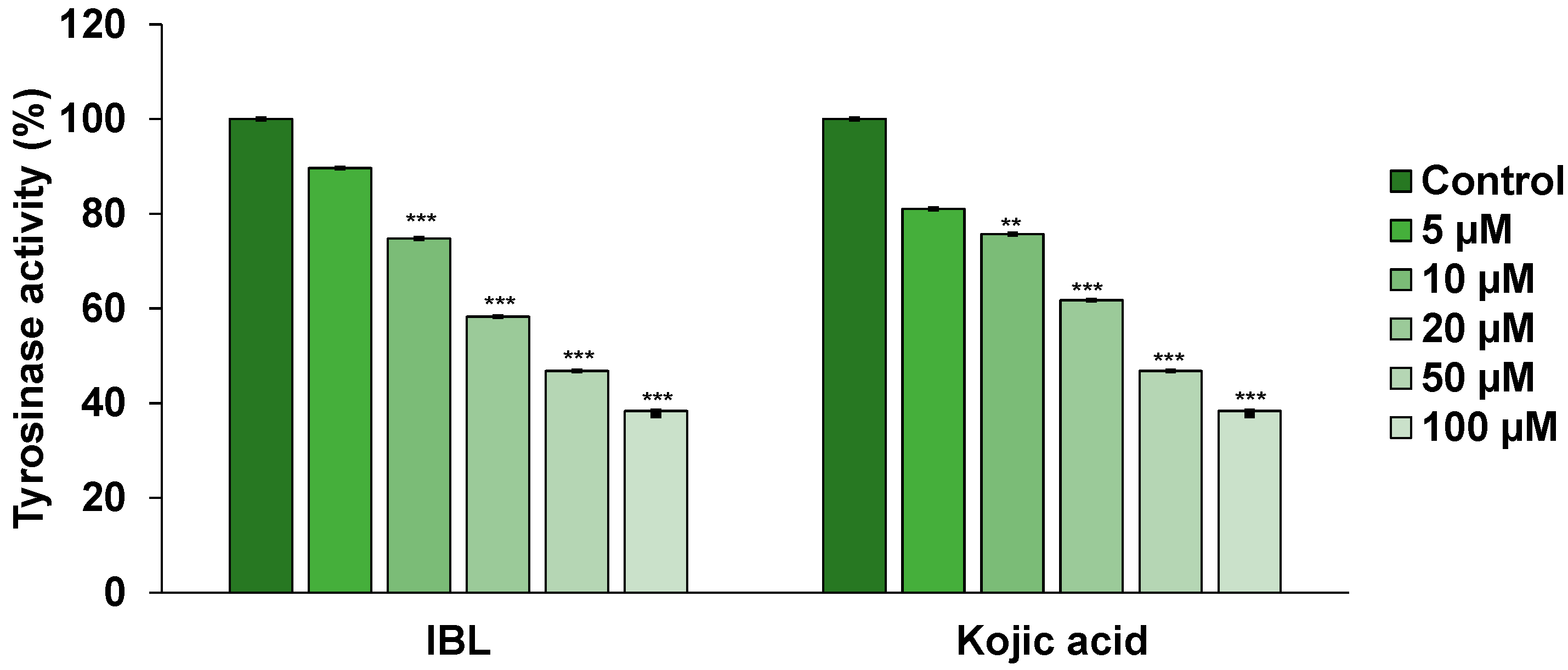 Molecules 25 03887 g004 Molecules 25 03887 g004