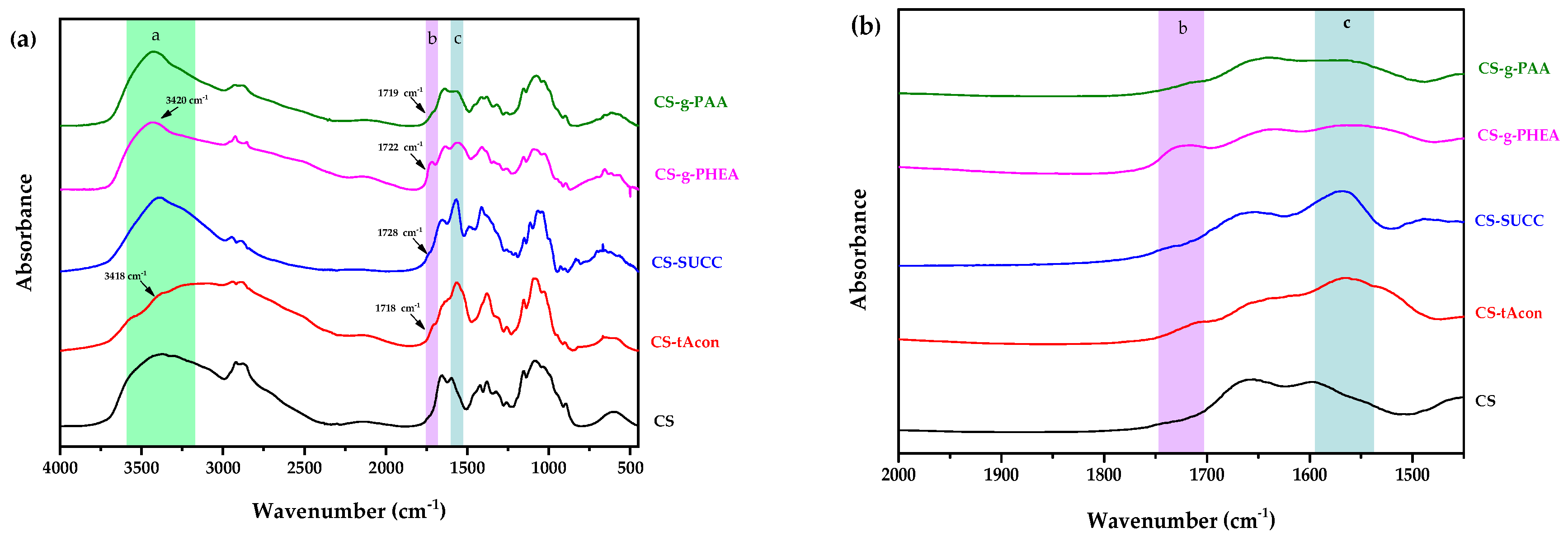 Molecules 25 03888 g003 Molecules 25 03888 g003