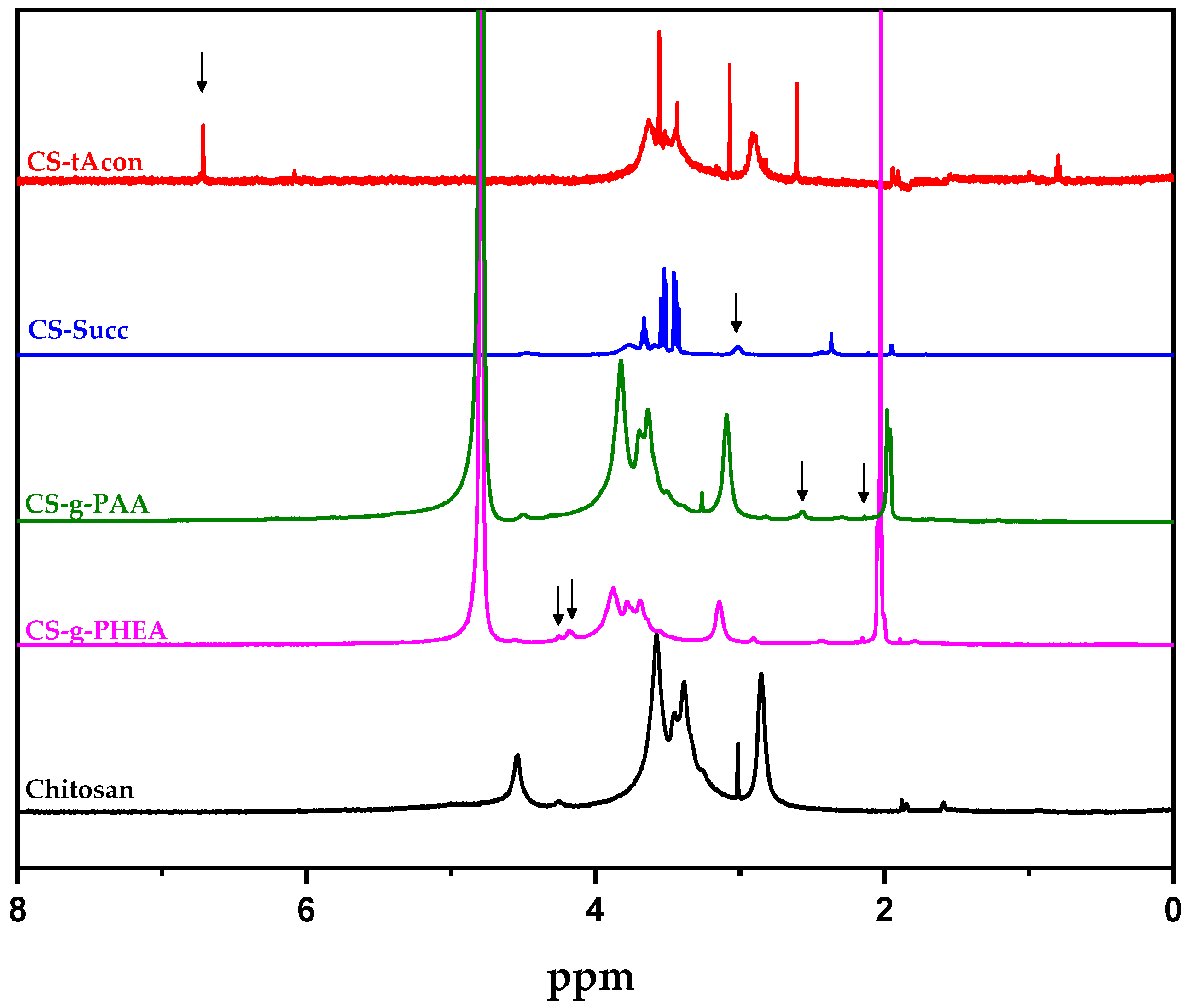 Molecules 25 03888 g004 Molecules 25 03888 g004