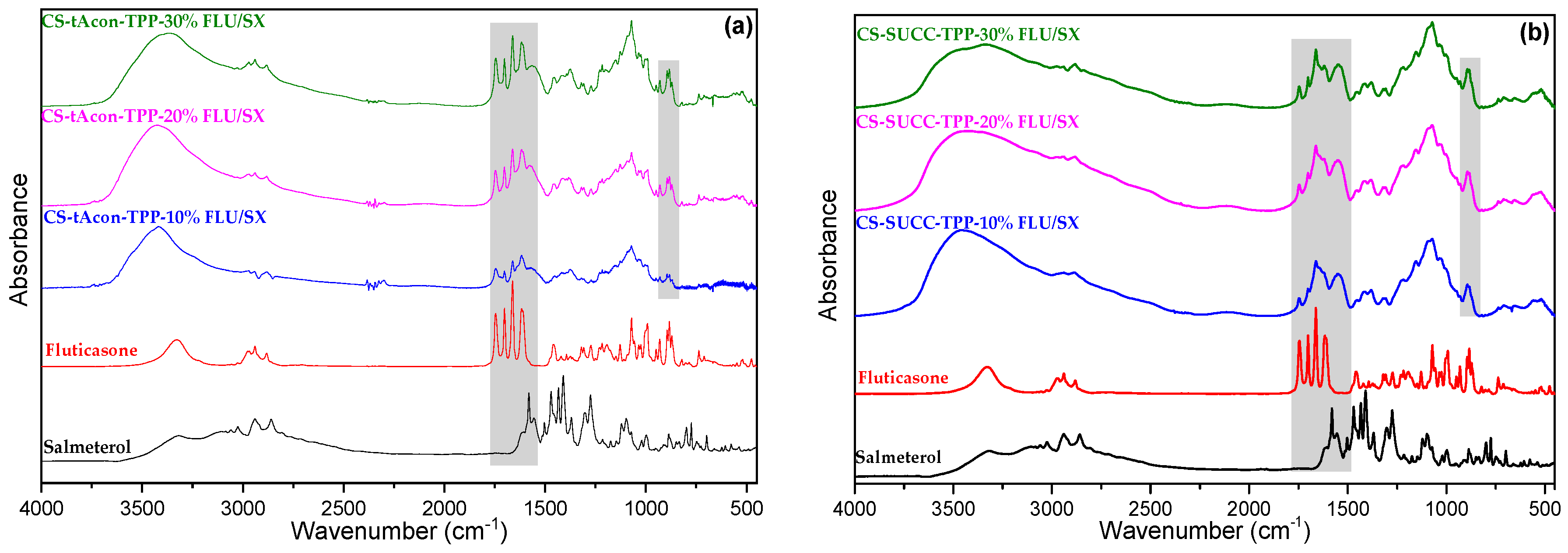 Molecules 25 03888 g009a Molecules 25 03888 g009a