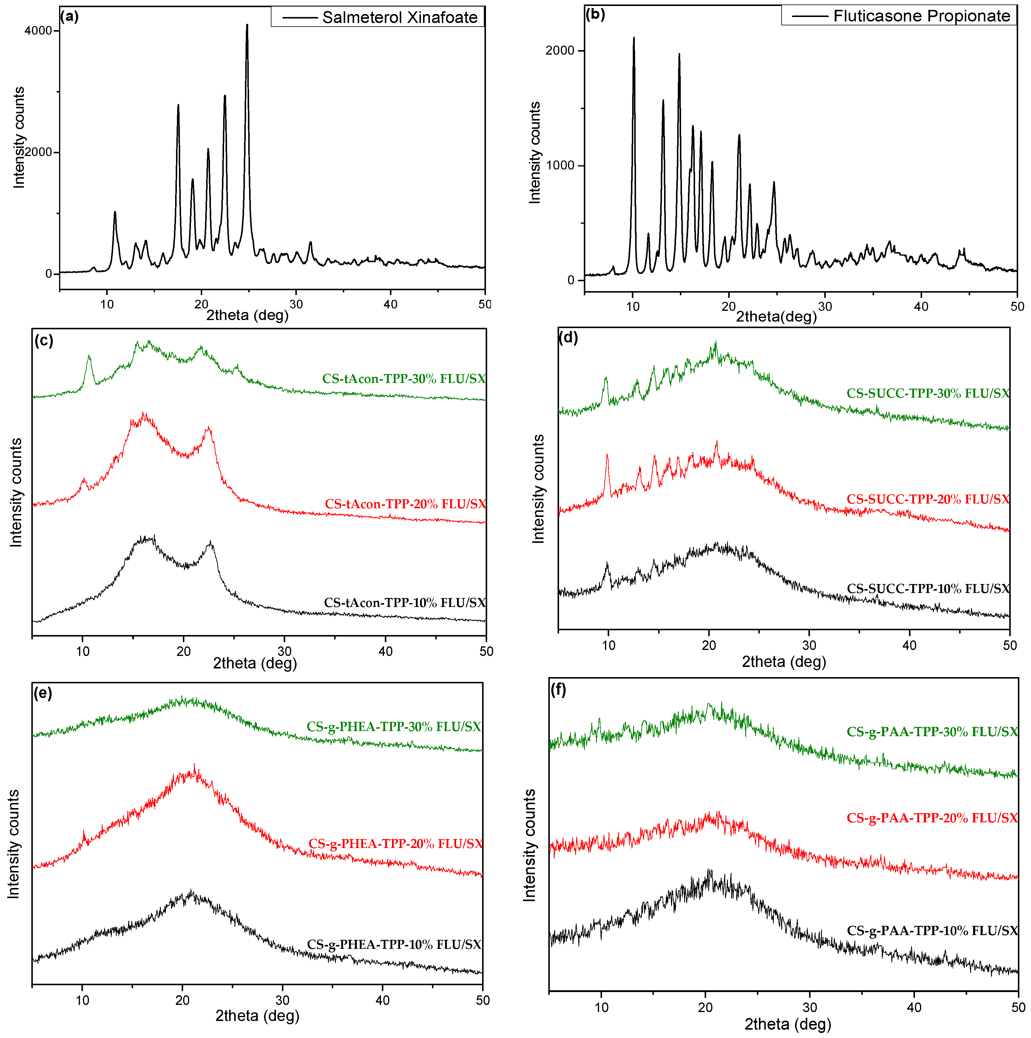 Molecules 25 03888 g010 Molecules 25 03888 g010