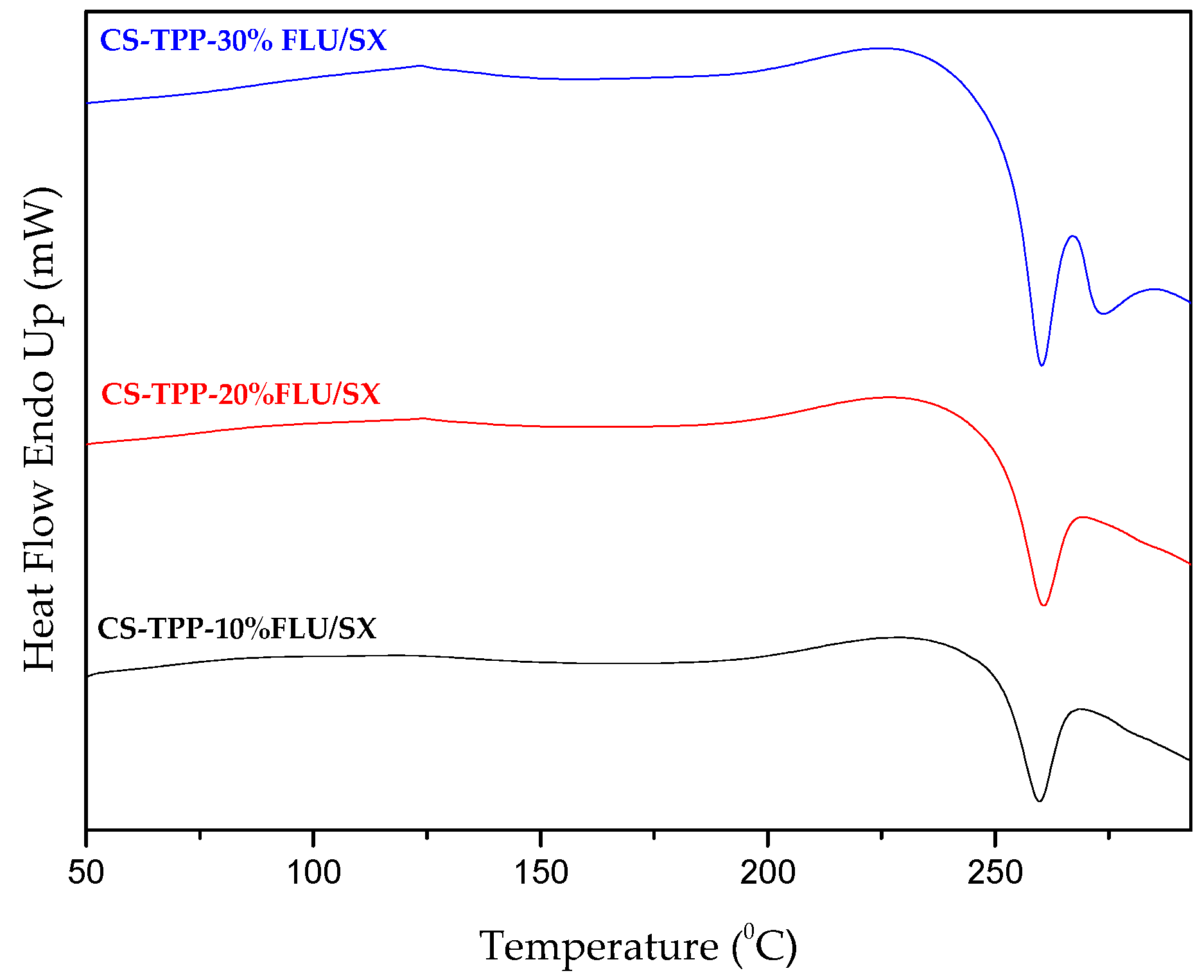 Molecules 25 03888 g012 Molecules 25 03888 g012