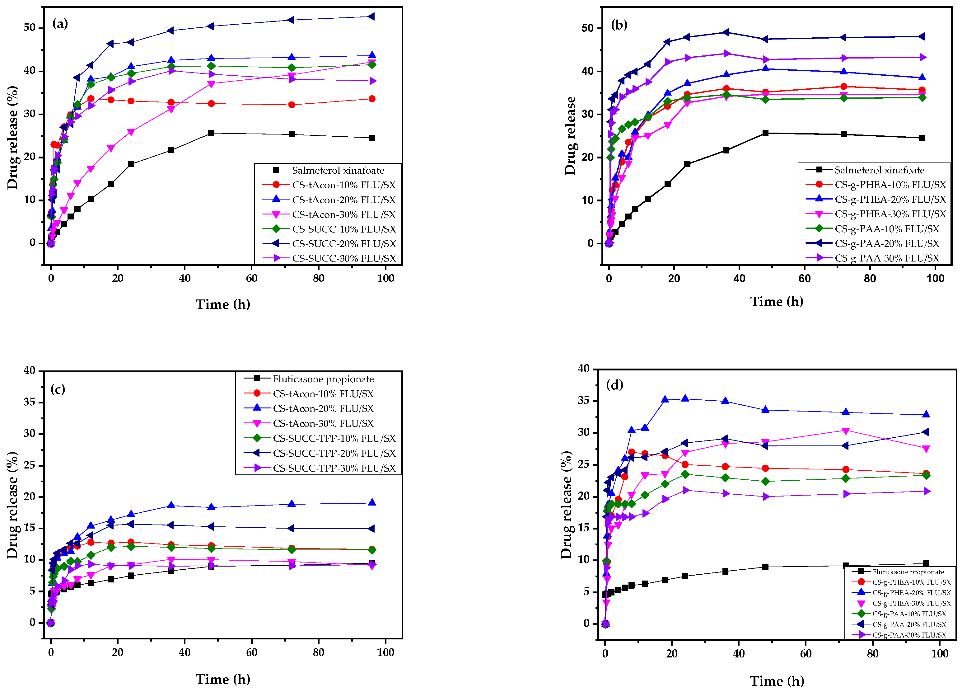 Molecules 25 03888 g014 Molecules 25 03888 g014