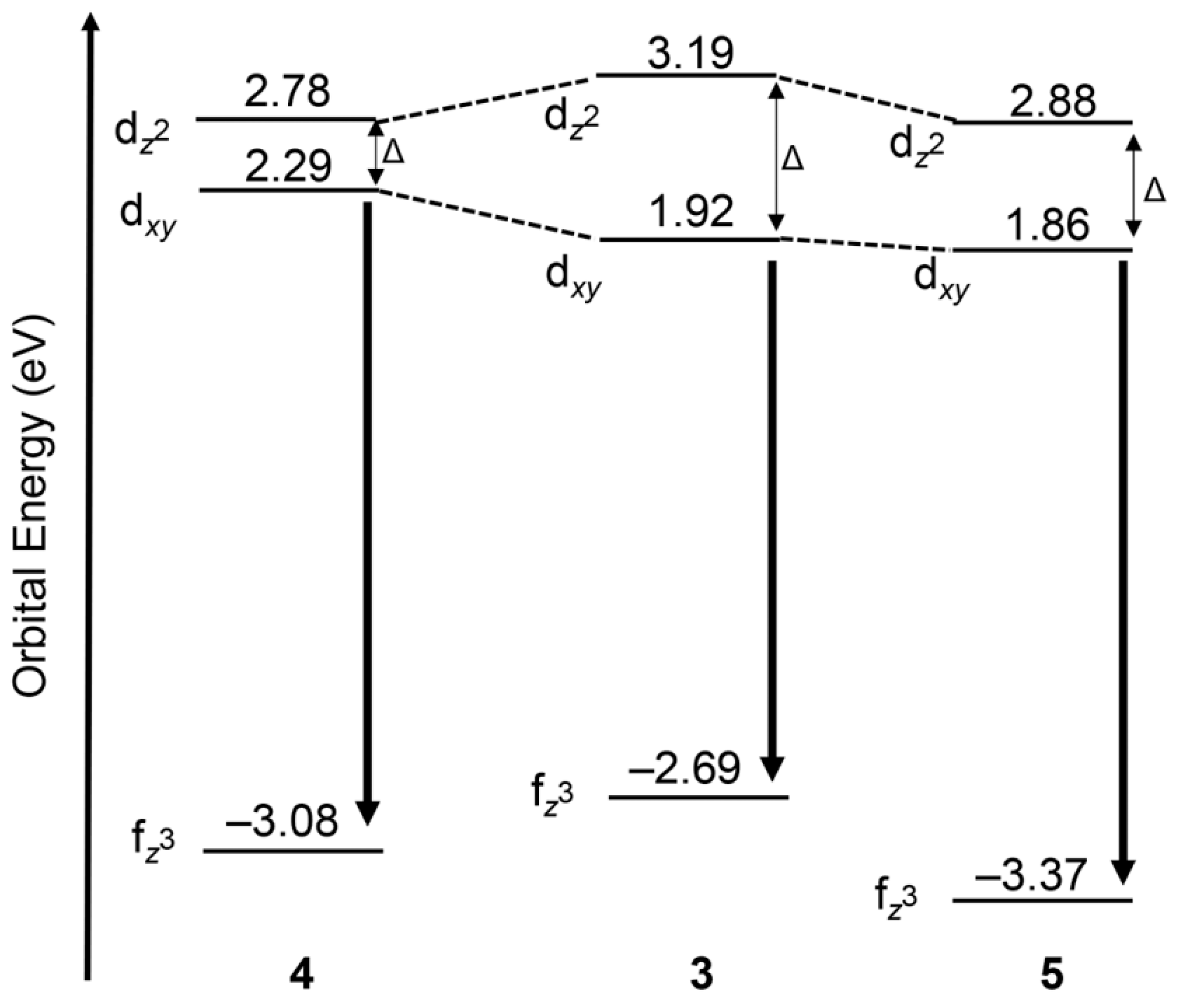 Molecules 25 03892 g004 Molecules 25 03892 g004