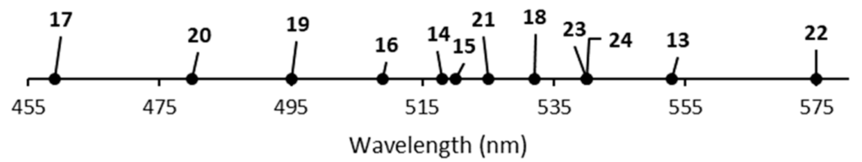 Molecules 25 03892 g009