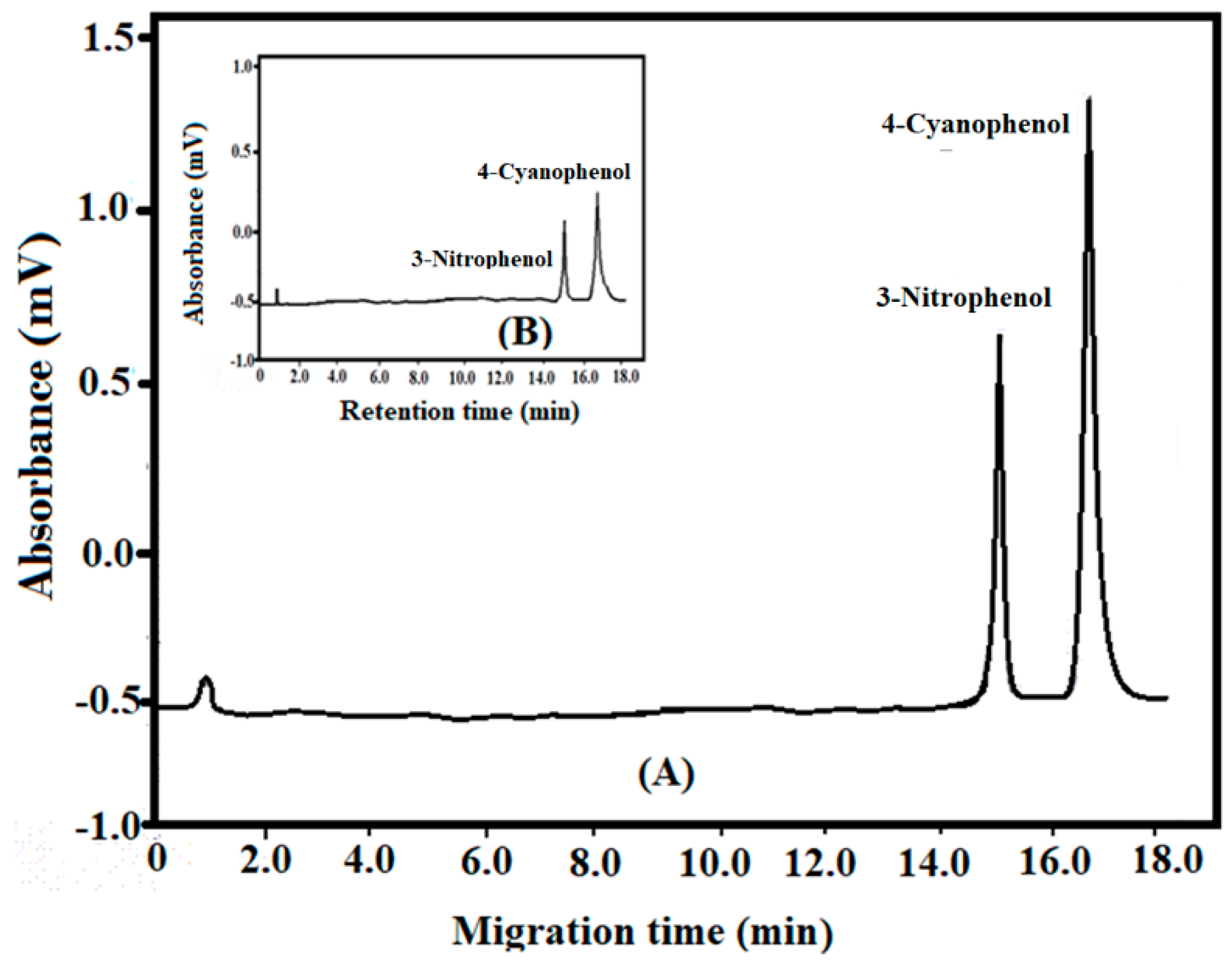 Molecules 25 03893 g001