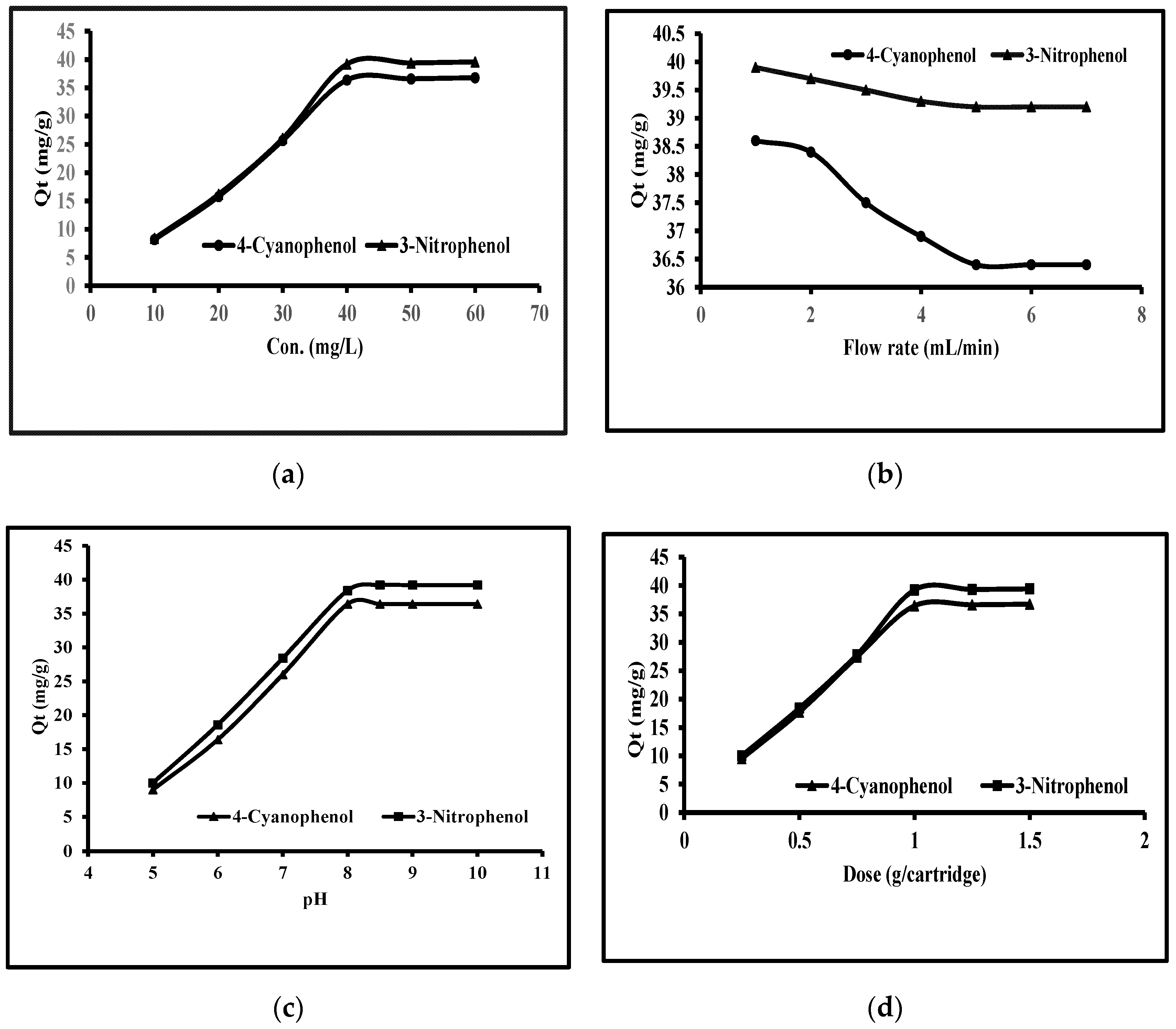 Molecules 25 03893 g002
