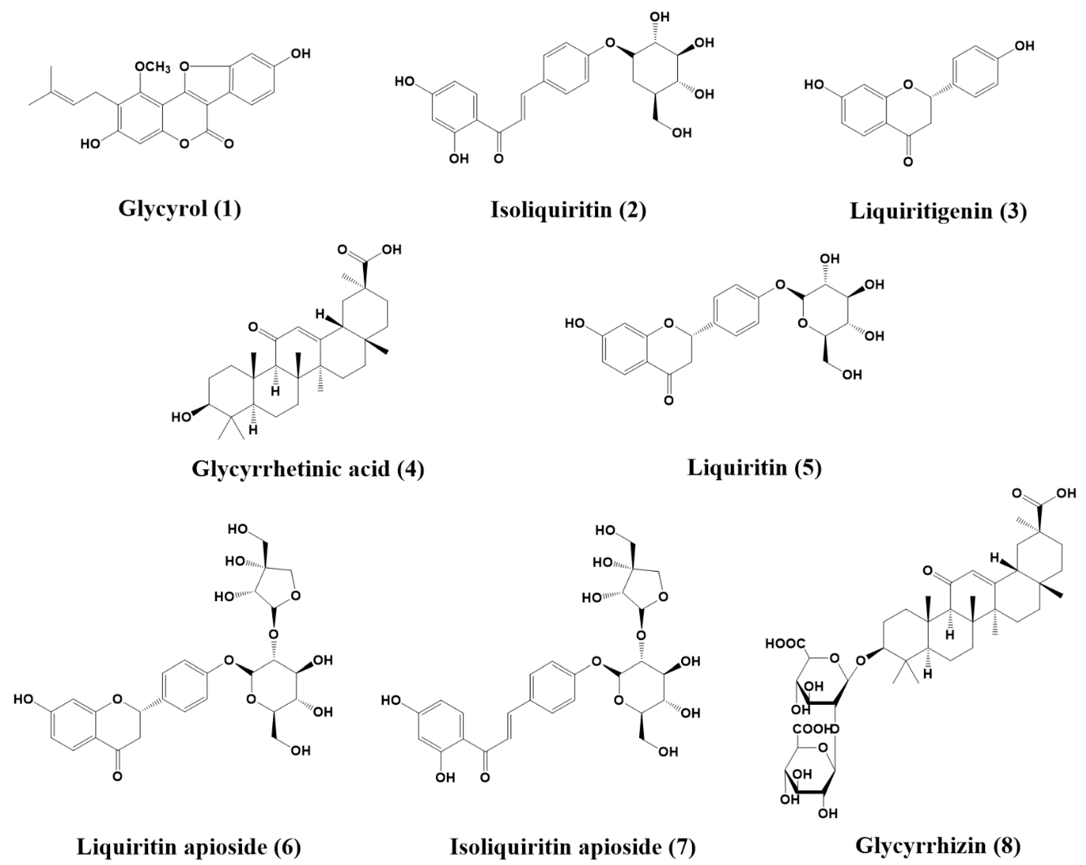 Molecules 25 03896 g001 Molecules 25 03896 g001