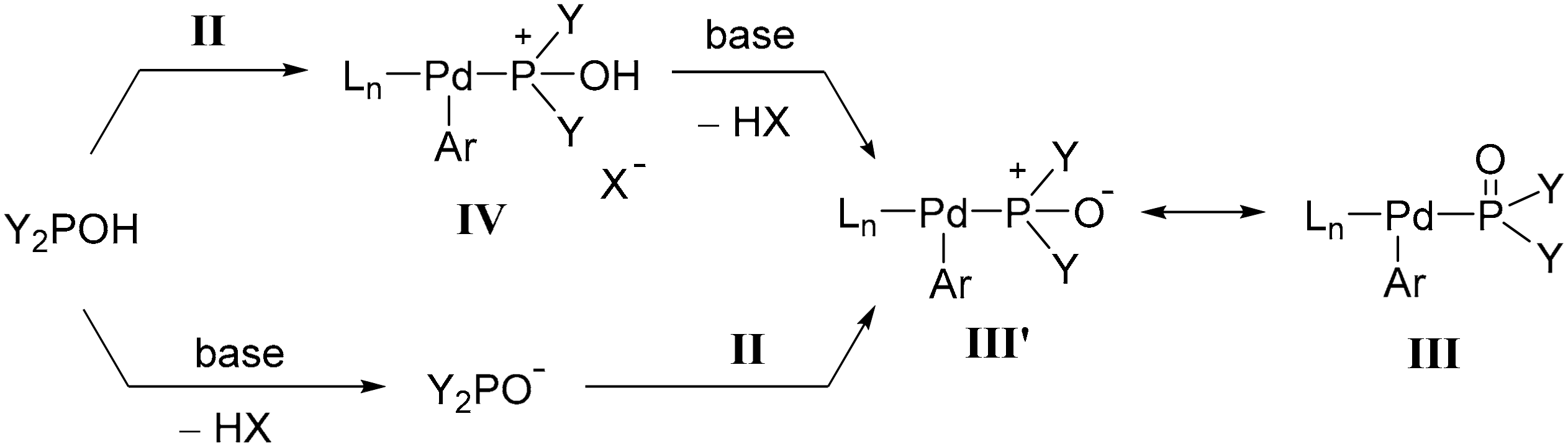 Molecules 25 03897 sch001