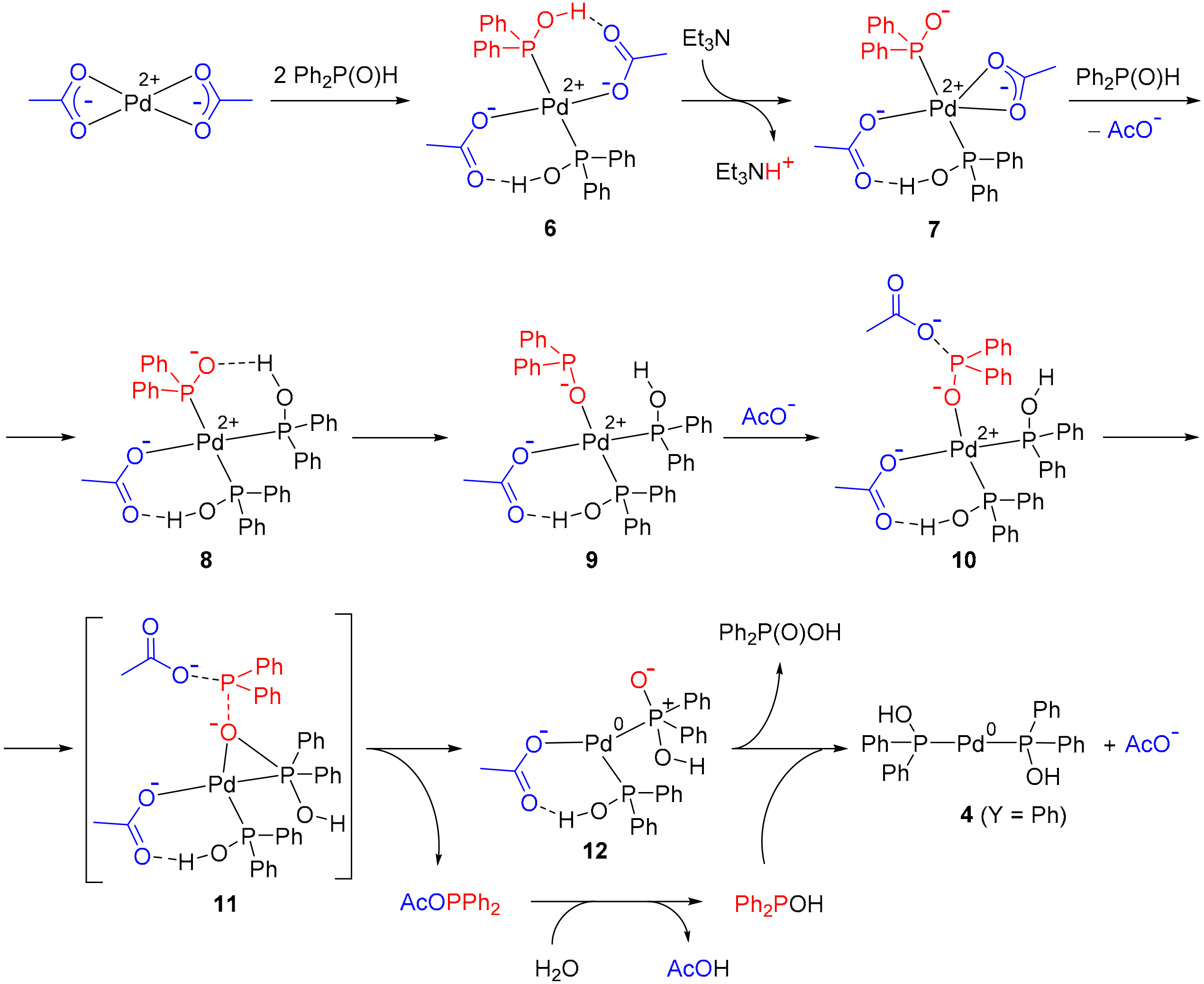 Molecules 25 03897 sch003