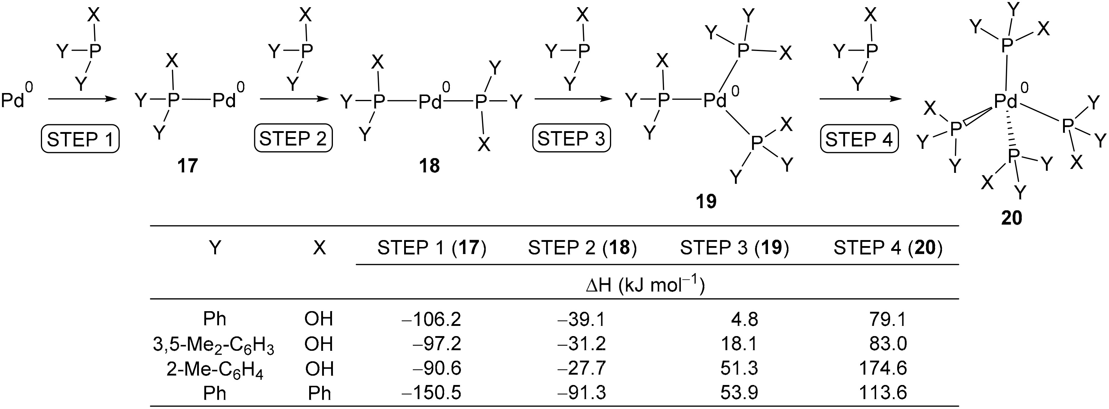 Molecules 25 03897 sch009